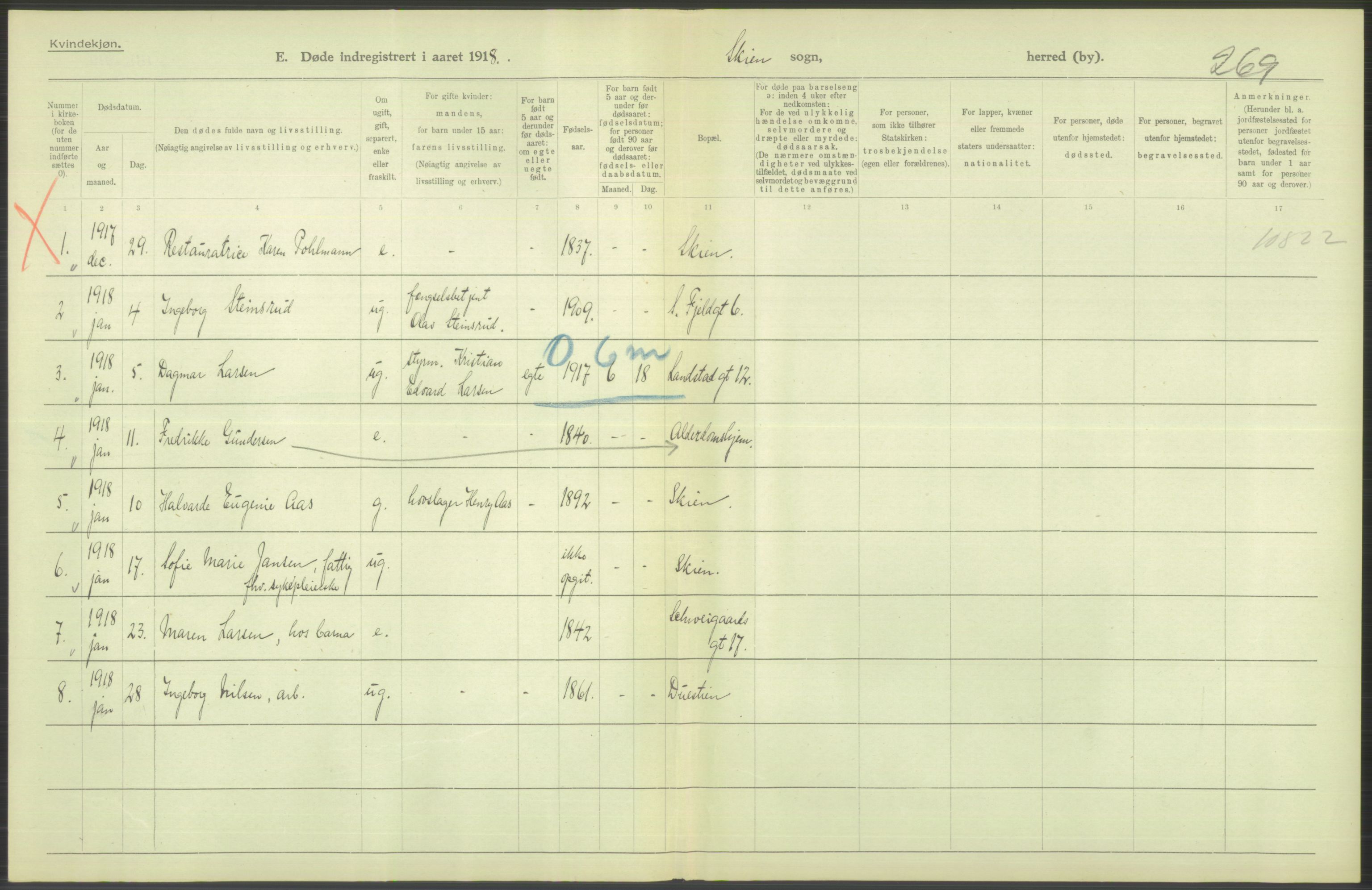 Statistisk sentralbyrå, Sosiodemografiske emner, Befolkning, AV/RA-S-2228/D/Df/Dfb/Dfbh/L0026: Telemark fylke: Døde. Bygder og byer., 1918, s. 128