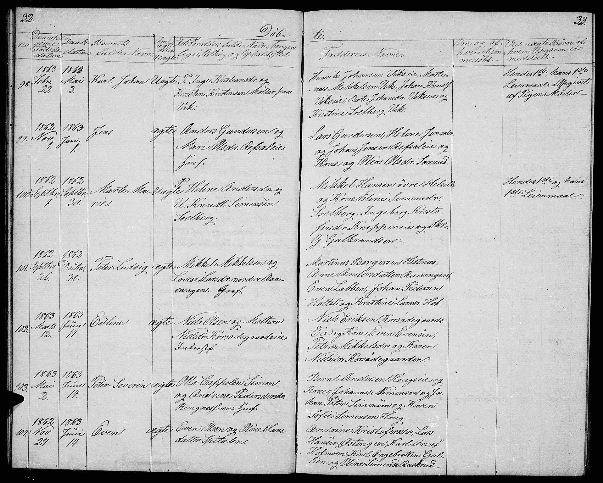 Stange prestekontor, AV/SAH-PREST-002/L/L0004: Klokkerbok nr. 4, 1861-1869, s. 32-33
