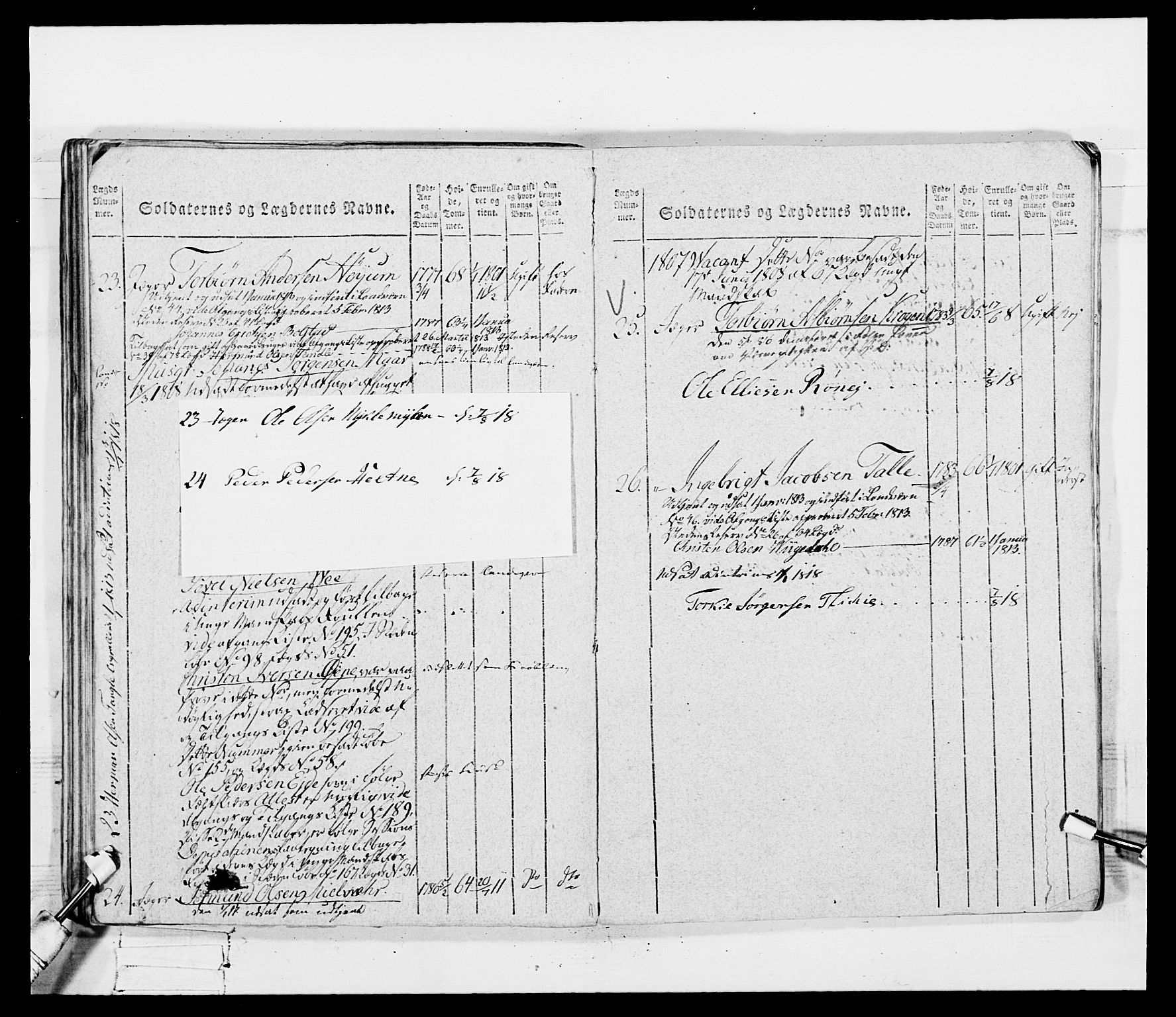 Generalitets- og kommissariatskollegiet, Det kongelige norske kommissariatskollegium, AV/RA-EA-5420/E/Eh/L0099: Bergenhusiske nasjonale infanteriregiment, 1812, s. 79