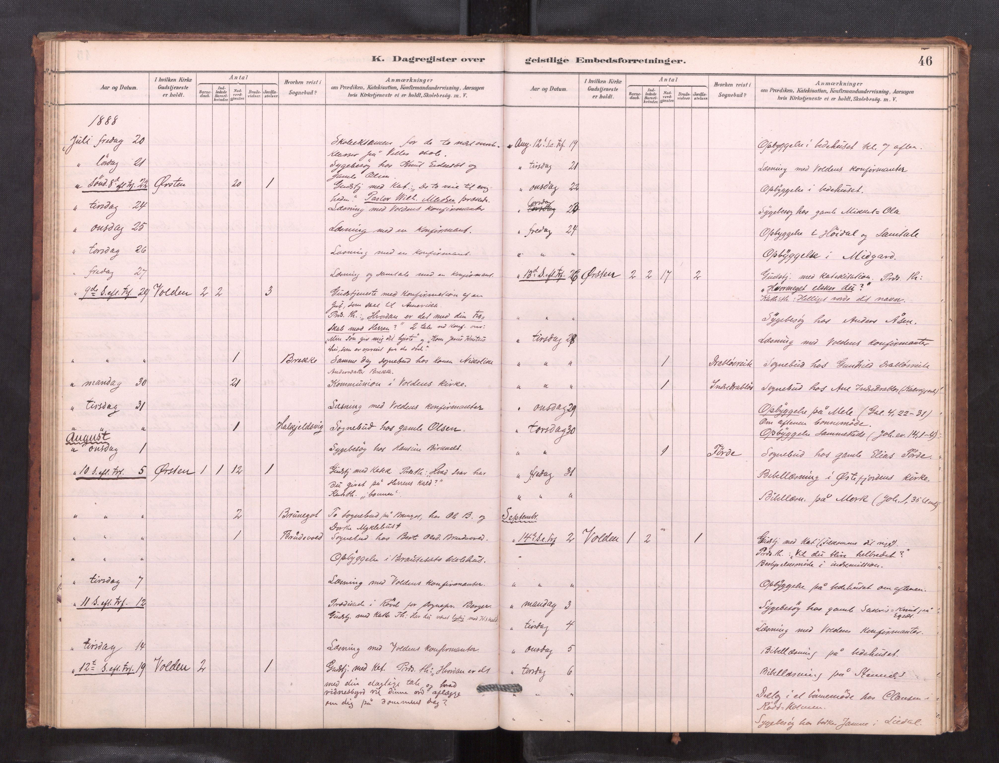 Ministerialprotokoller, klokkerbøker og fødselsregistre - Møre og Romsdal, AV/SAT-A-1454/511/L0151: Dagsregister nr. 511---, 1881-1896, s. 46