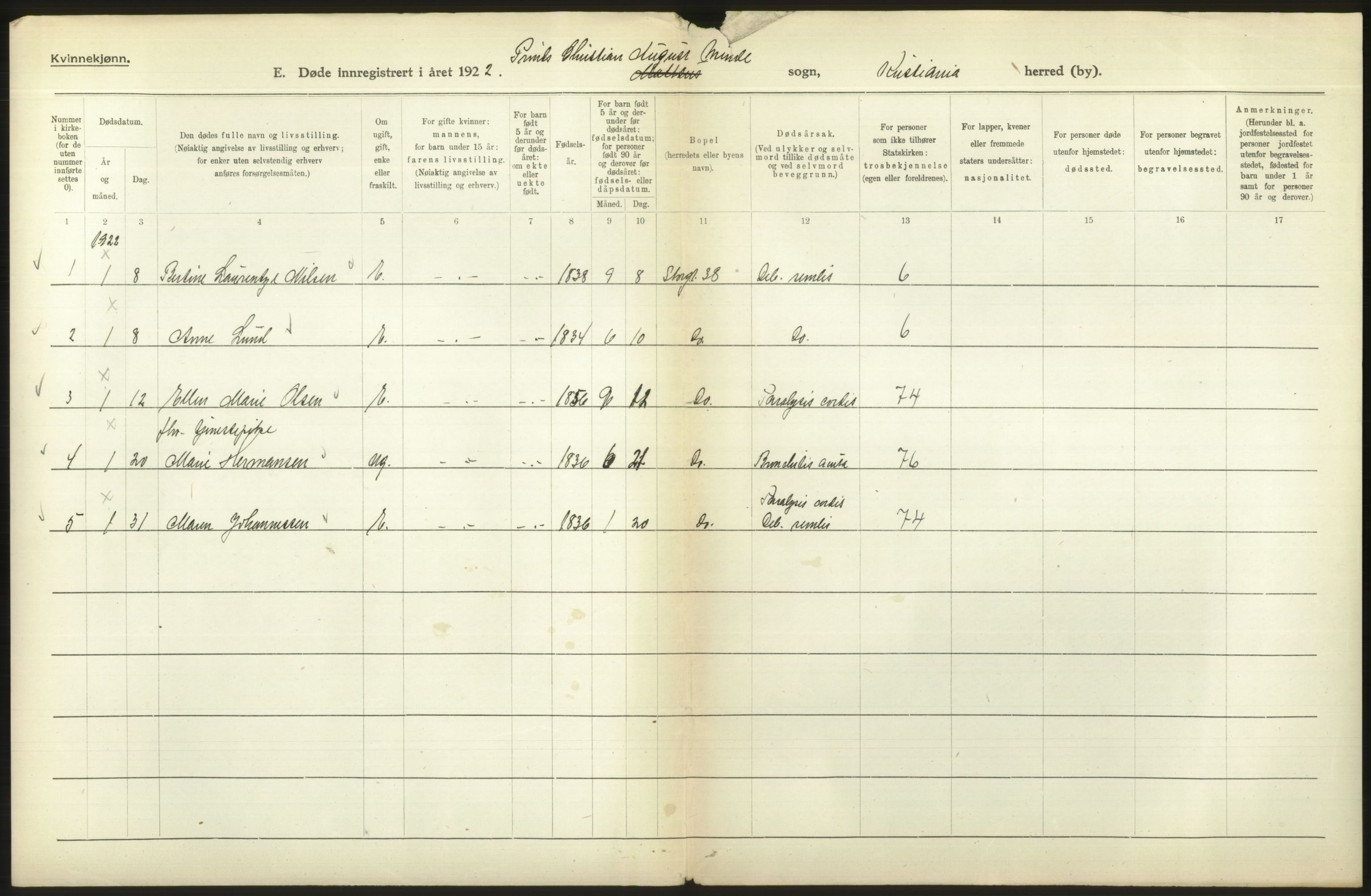 Statistisk sentralbyrå, Sosiodemografiske emner, Befolkning, RA/S-2228/D/Df/Dfc/Dfcb/L0010: Kristiania: Døde, dødfødte, 1922, s. 660