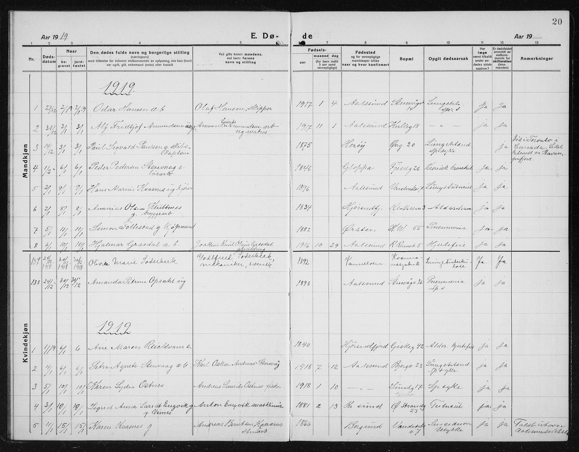 Ministerialprotokoller, klokkerbøker og fødselsregistre - Møre og Romsdal, AV/SAT-A-1454/529/L0474: Klokkerbok nr. 529C11, 1918-1938, s. 20