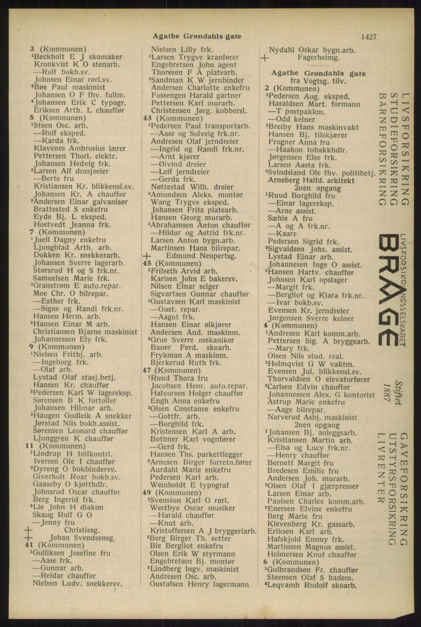 Kristiania/Oslo adressebok, PUBL/-, 1934, s. 1427