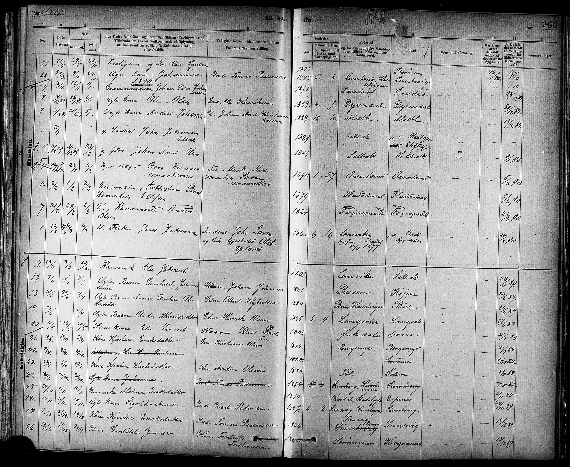Ministerialprotokoller, klokkerbøker og fødselsregistre - Sør-Trøndelag, SAT/A-1456/647/L0634: Ministerialbok nr. 647A01, 1885-1896, s. 266