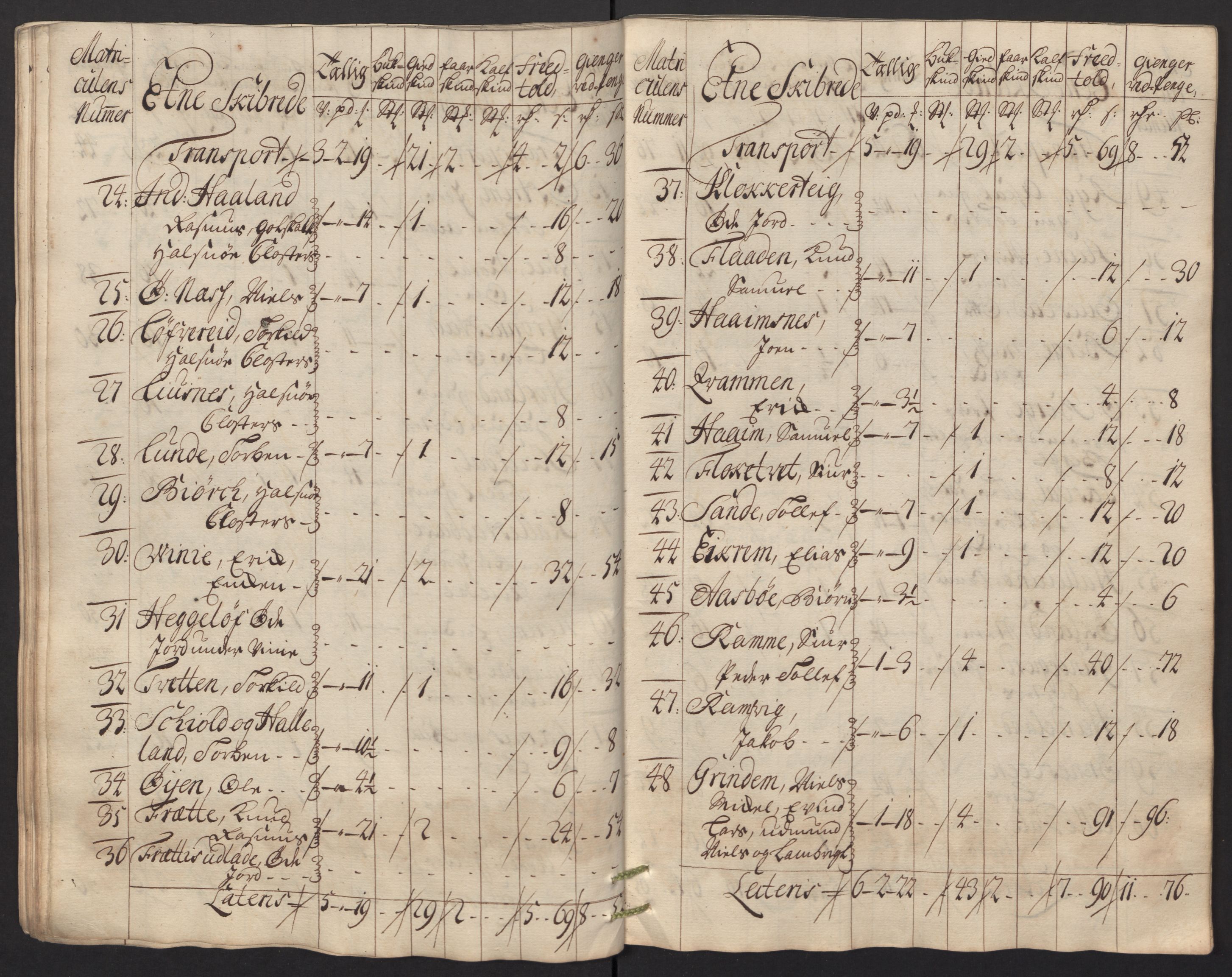 Rentekammeret inntil 1814, Reviderte regnskaper, Fogderegnskap, AV/RA-EA-4092/R48/L2991: Fogderegnskap Sunnhordland og Hardanger, 1715, s. 123