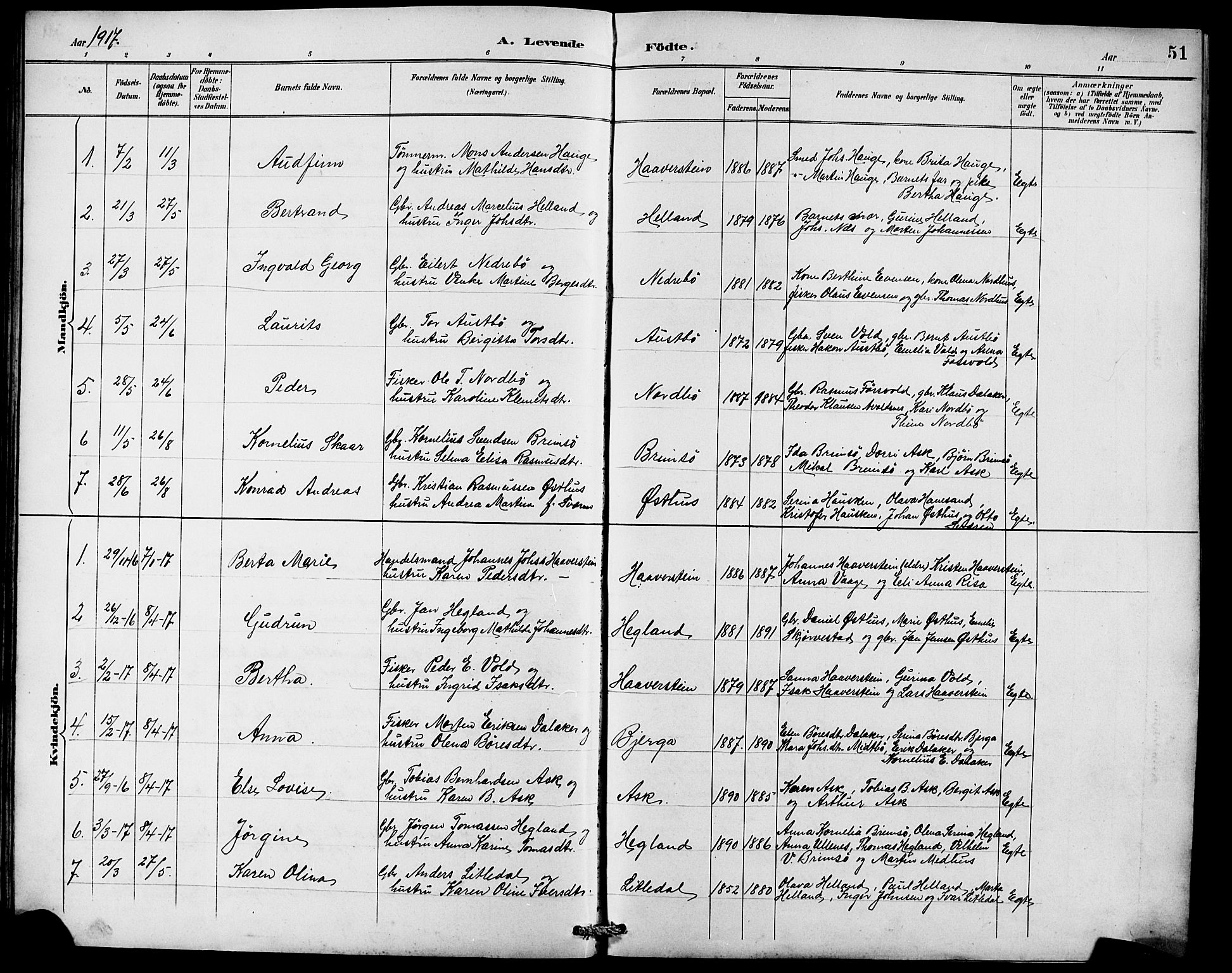 Rennesøy sokneprestkontor, AV/SAST-A -101827/H/Ha/Hab/L0010: Klokkerbok nr. B 9, 1890-1918, s. 51