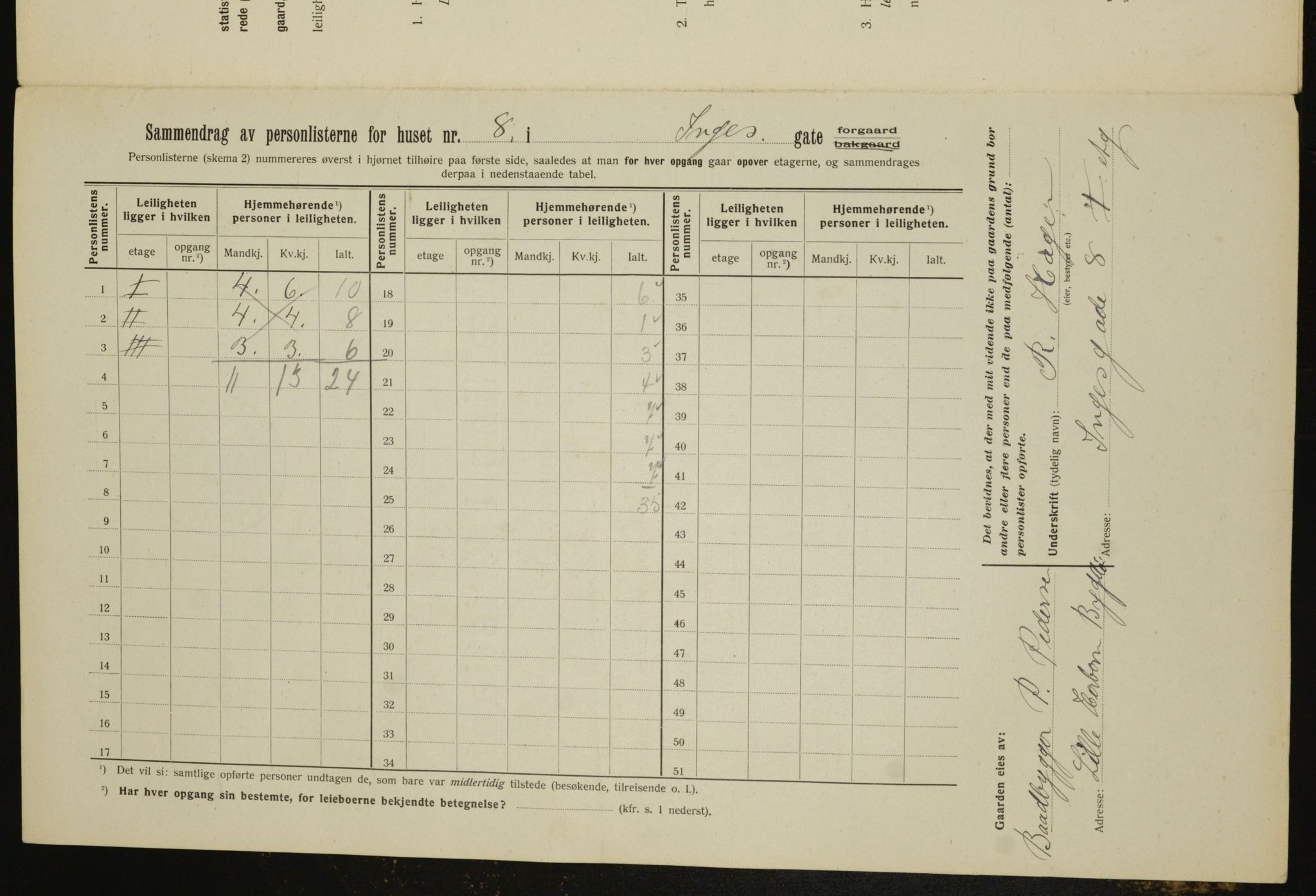 OBA, Kommunal folketelling 1.2.1912 for Kristiania, 1912, s. 44310