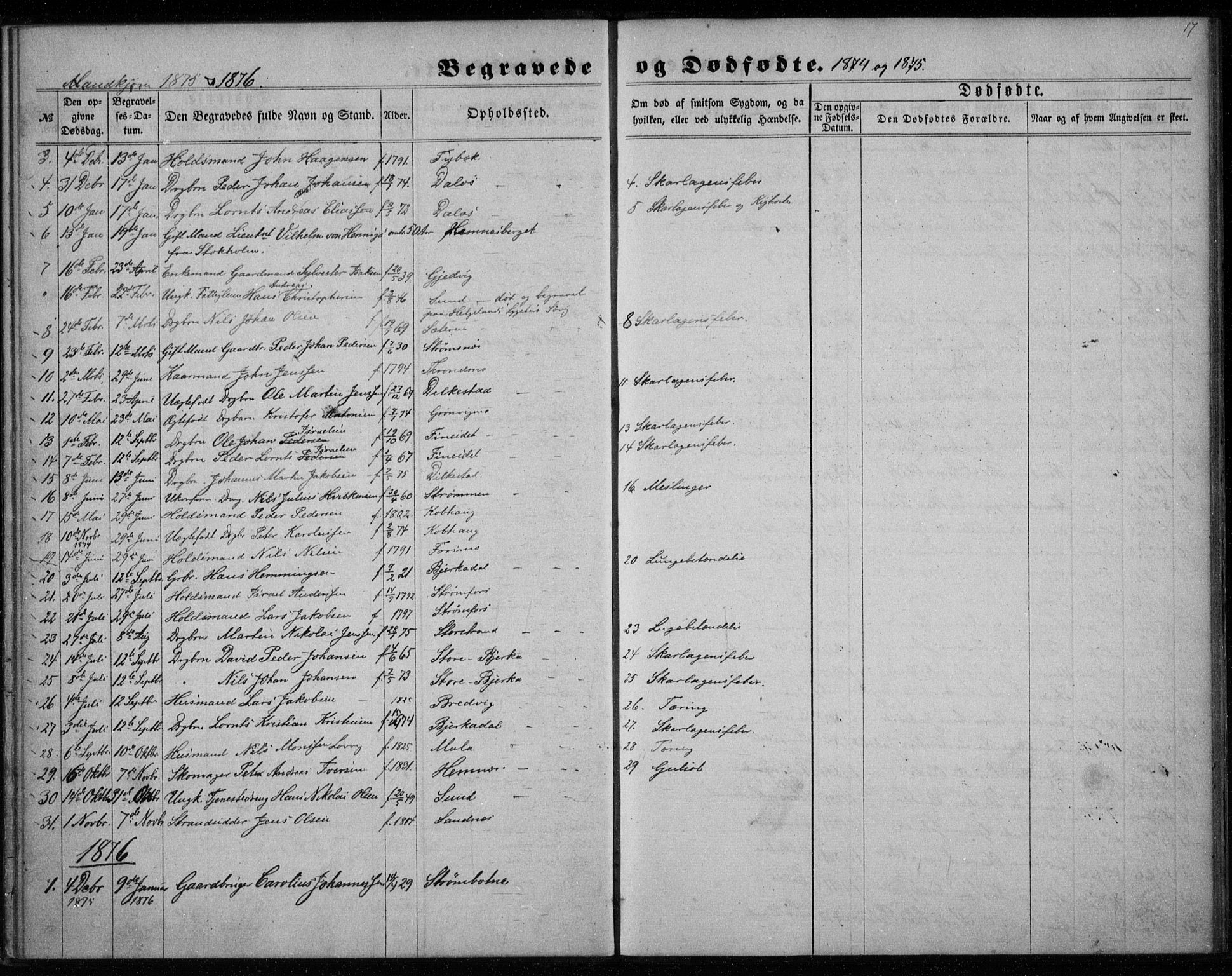 Ministerialprotokoller, klokkerbøker og fødselsregistre - Nordland, SAT/A-1459/825/L0359: Ministerialbok nr. 825A13, 1864-1878, s. 17