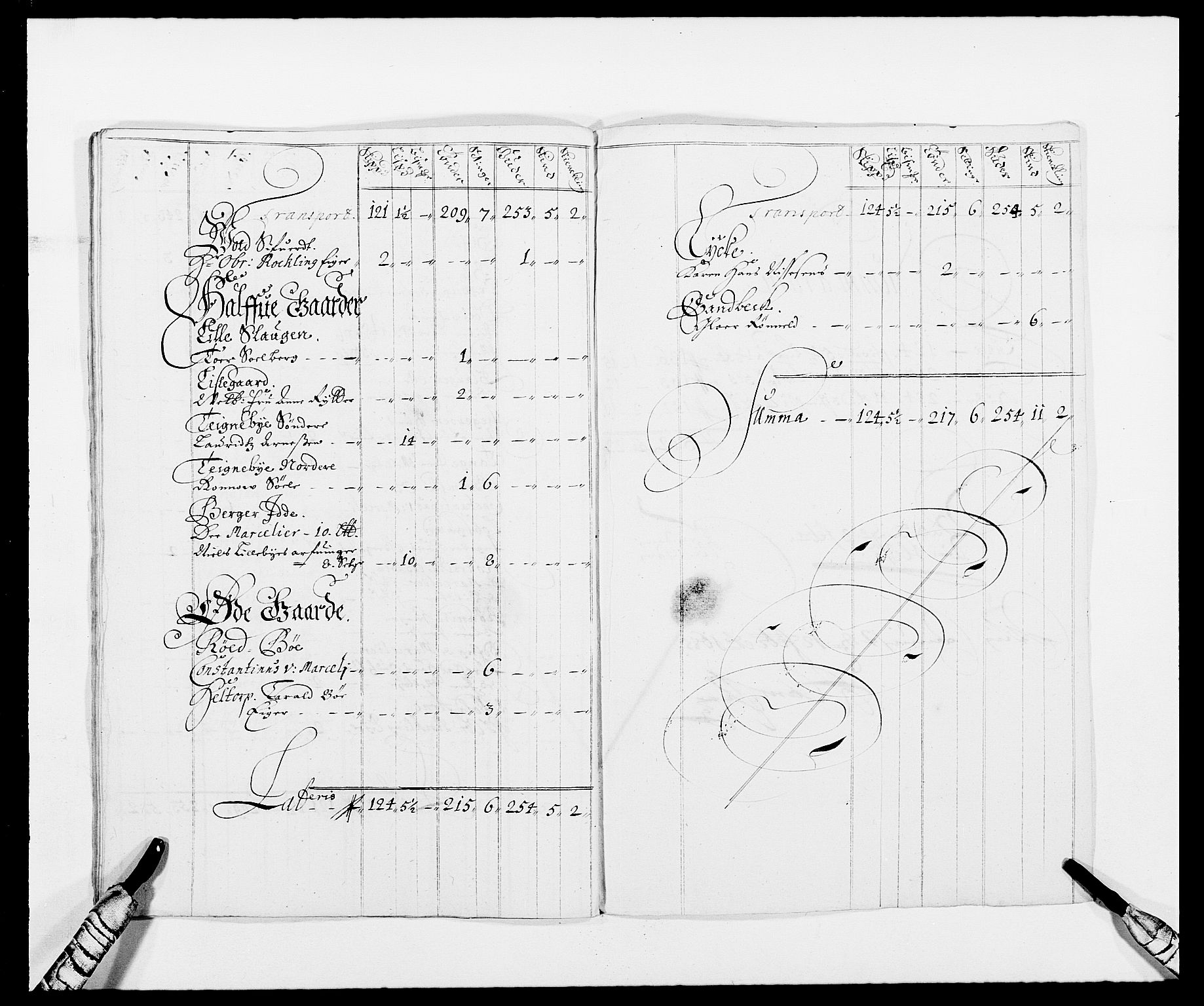 Rentekammeret inntil 1814, Reviderte regnskaper, Fogderegnskap, AV/RA-EA-4092/R01/L0005: Fogderegnskap Idd og Marker
, 1682-1684, s. 85