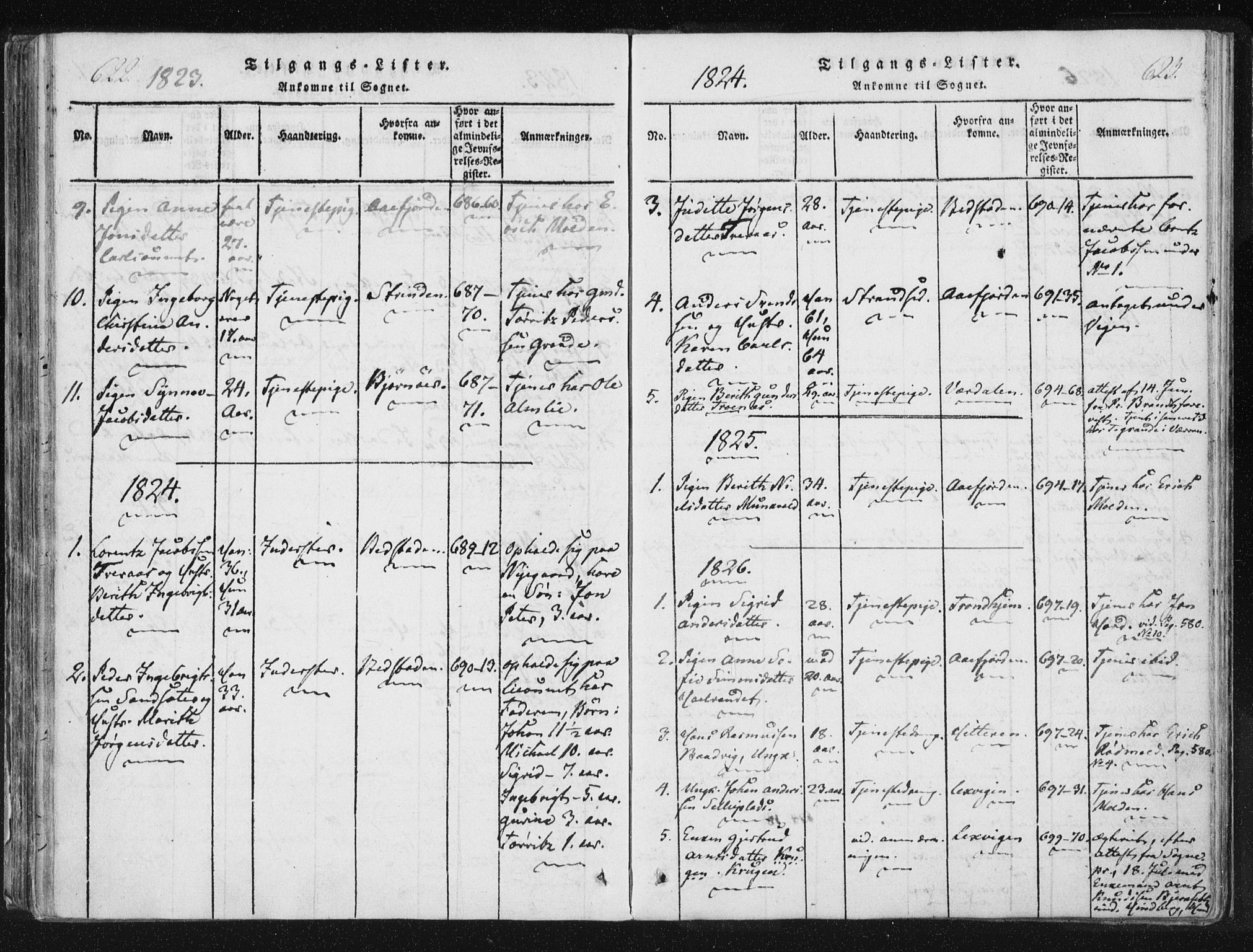 Ministerialprotokoller, klokkerbøker og fødselsregistre - Nord-Trøndelag, SAT/A-1458/744/L0417: Ministerialbok nr. 744A01, 1817-1842, s. 622-623