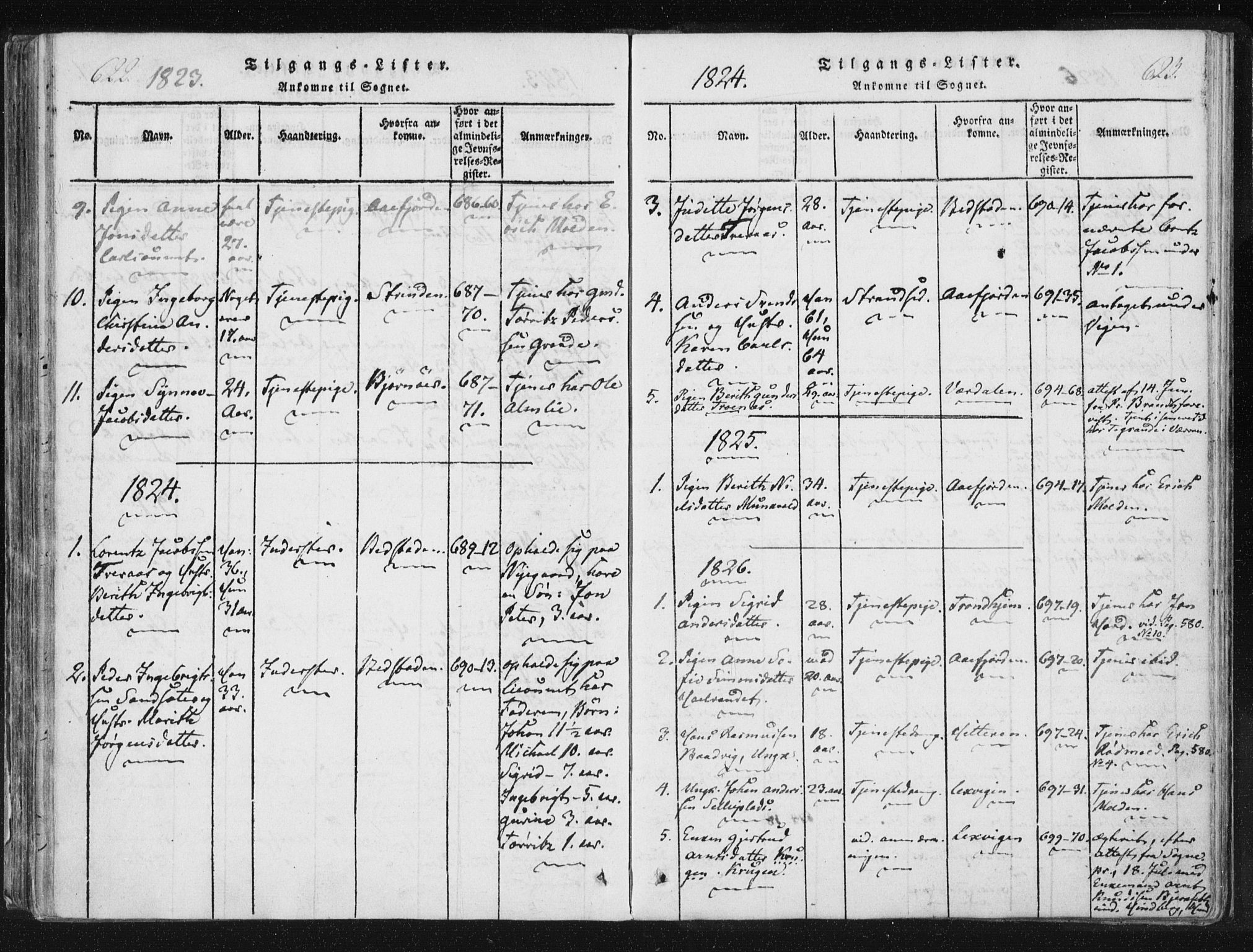Ministerialprotokoller, klokkerbøker og fødselsregistre - Nord-Trøndelag, AV/SAT-A-1458/744/L0417: Ministerialbok nr. 744A01, 1817-1842, s. 622-623