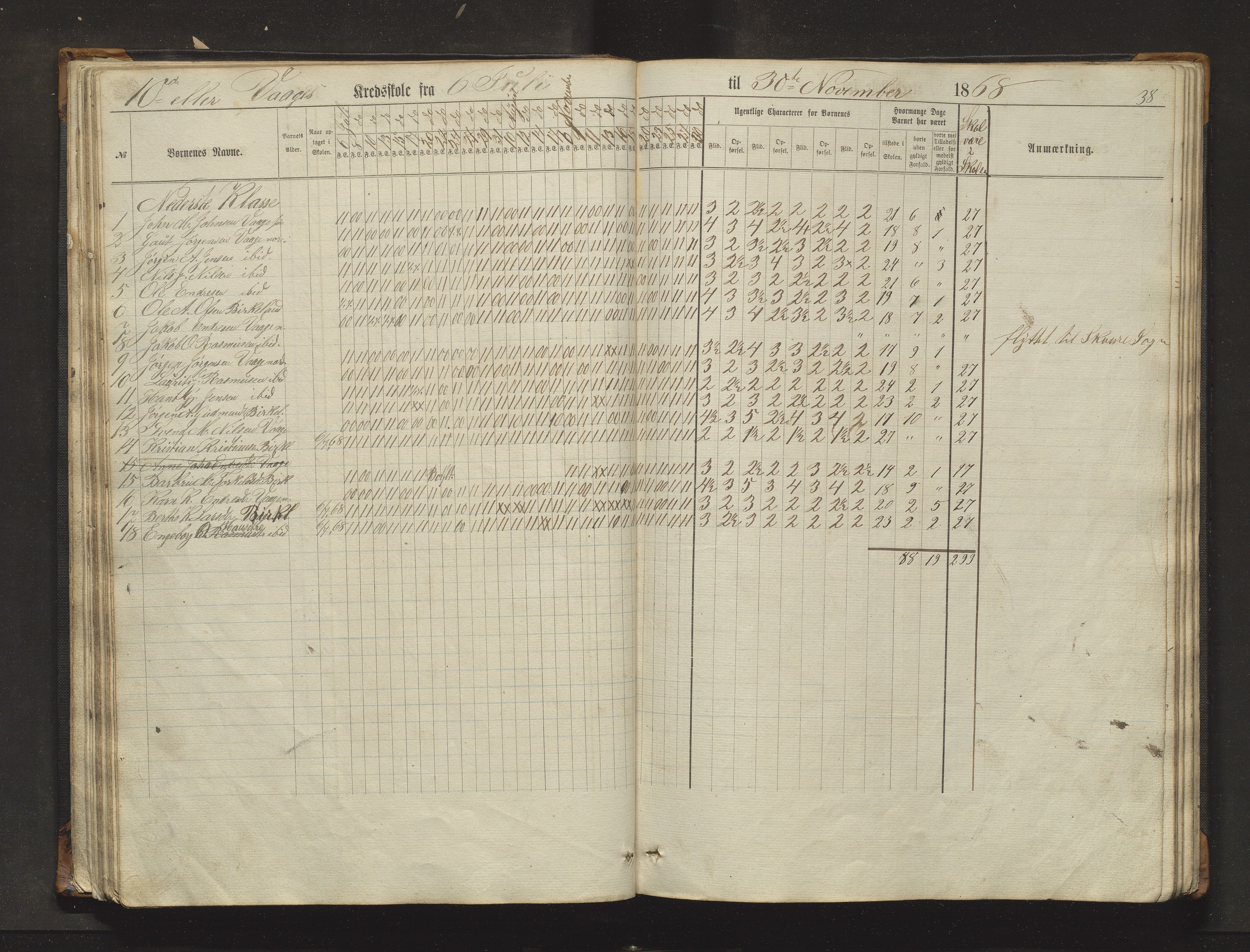 Sveio kommune. Barneskulane, IKAH/1216-231/F/Fa/L0017: Skuleprotokoll for Eilerås, Våge, Nordre Våge og Eilerås krinsskular, 1862-1874, s. 38