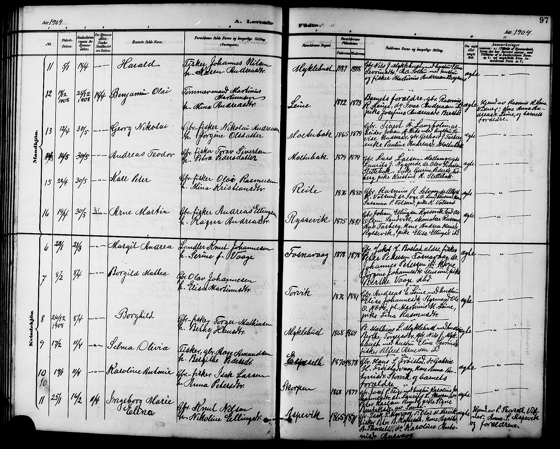 Ministerialprotokoller, klokkerbøker og fødselsregistre - Møre og Romsdal, AV/SAT-A-1454/507/L0082: Klokkerbok nr. 507C05, 1896-1914, s. 97