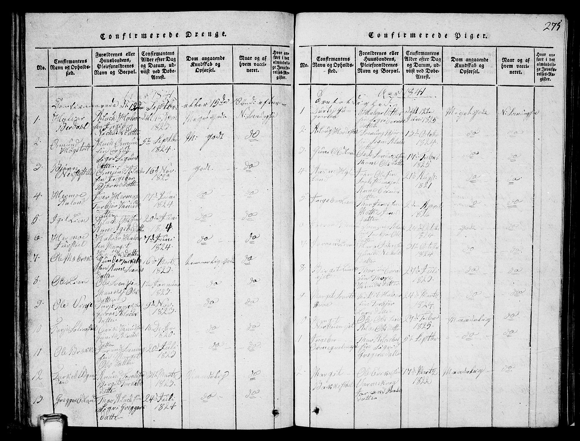 Vinje kirkebøker, SAKO/A-312/G/Ga/L0001: Klokkerbok nr. I 1, 1814-1843, s. 275