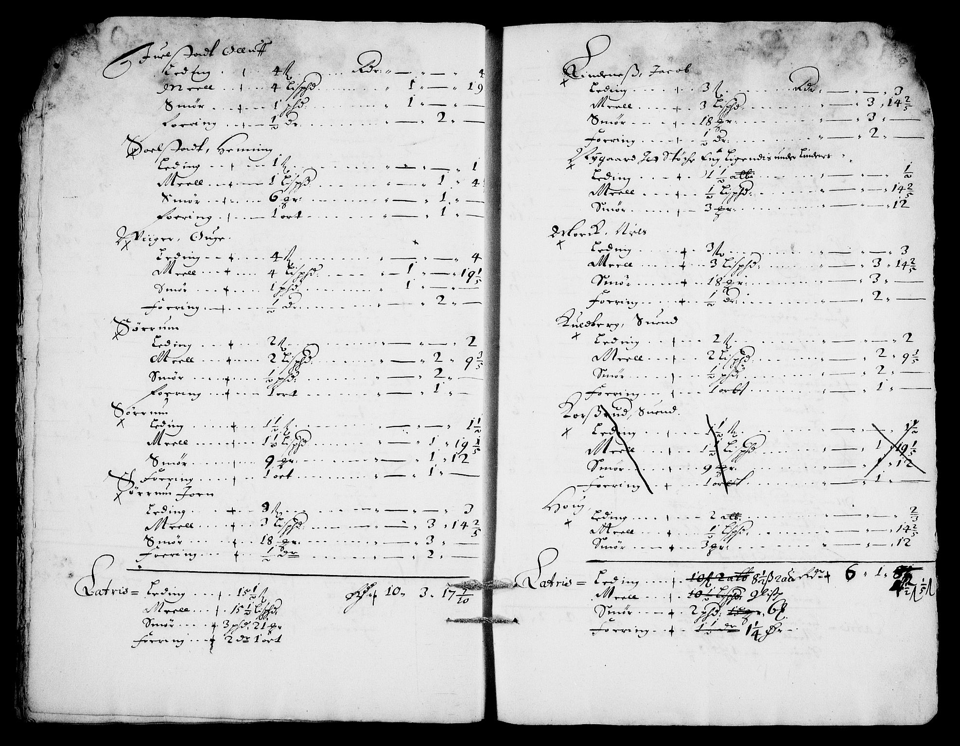 Rentekammeret inntil 1814, Realistisk ordnet avdeling, AV/RA-EA-4070/On/L0008: [Jj 9]: Jordebøker innlevert til kongelig kommisjon 1672: Hammar, Osgård, Sem med Skjelbred, Fossesholm, Fiskum og Ulland (1669-1672), Strøm (1658-u.d. og 1672-73) samt Svanøy gods i Sunnfjord (1657)., 1672, s. 309