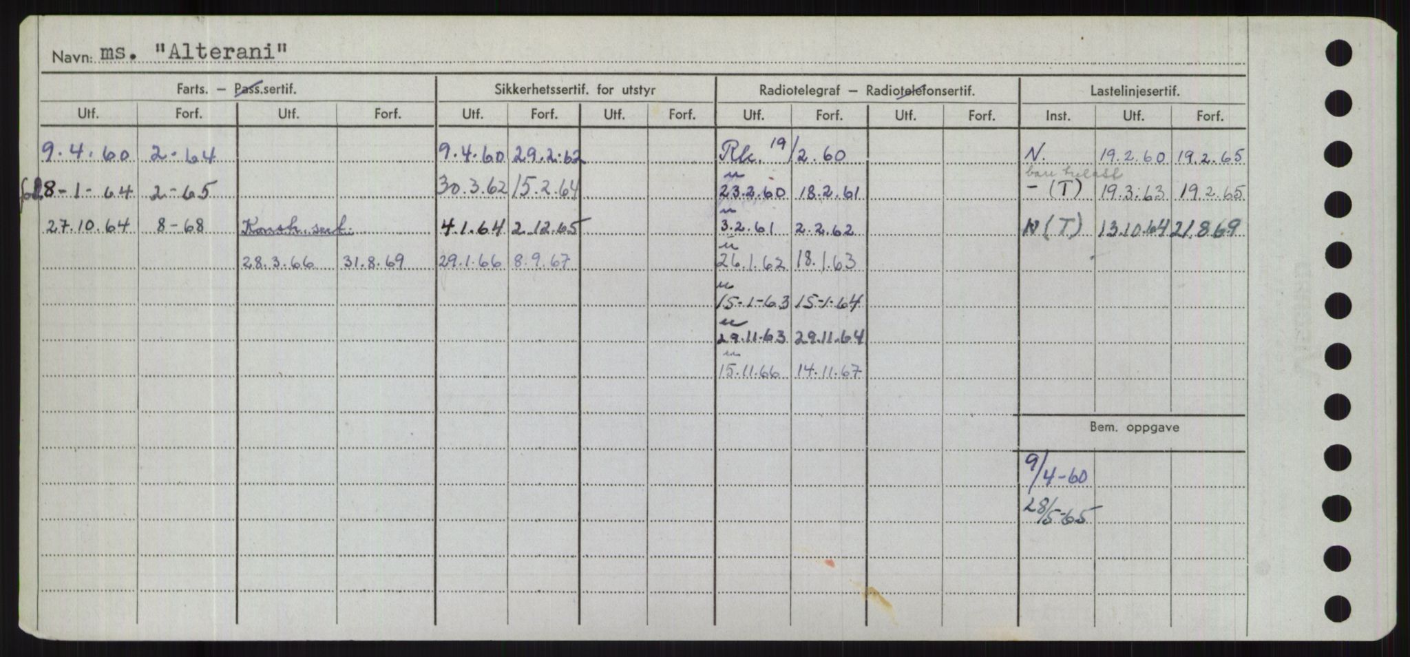 Sjøfartsdirektoratet med forløpere, Skipsmålingen, RA/S-1627/H/Hd/L0001: Fartøy, A-Anv, s. 424