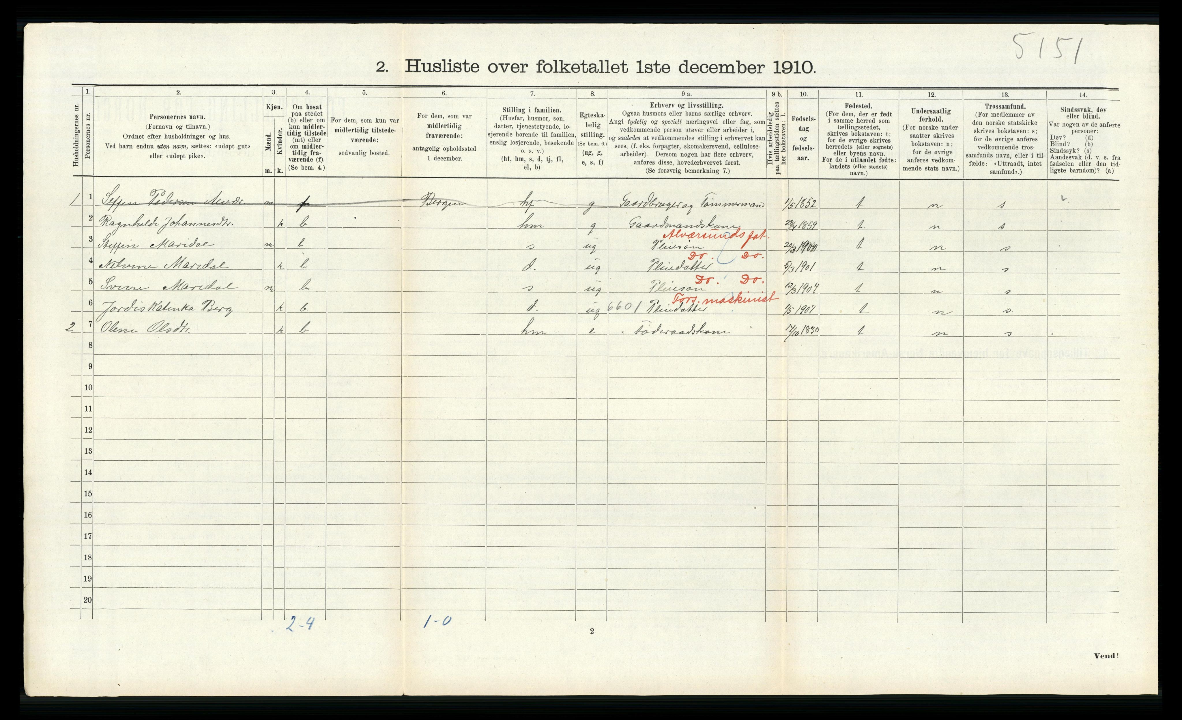 RA, Folketelling 1910 for 1257 Alversund herred, 1910, s. 673