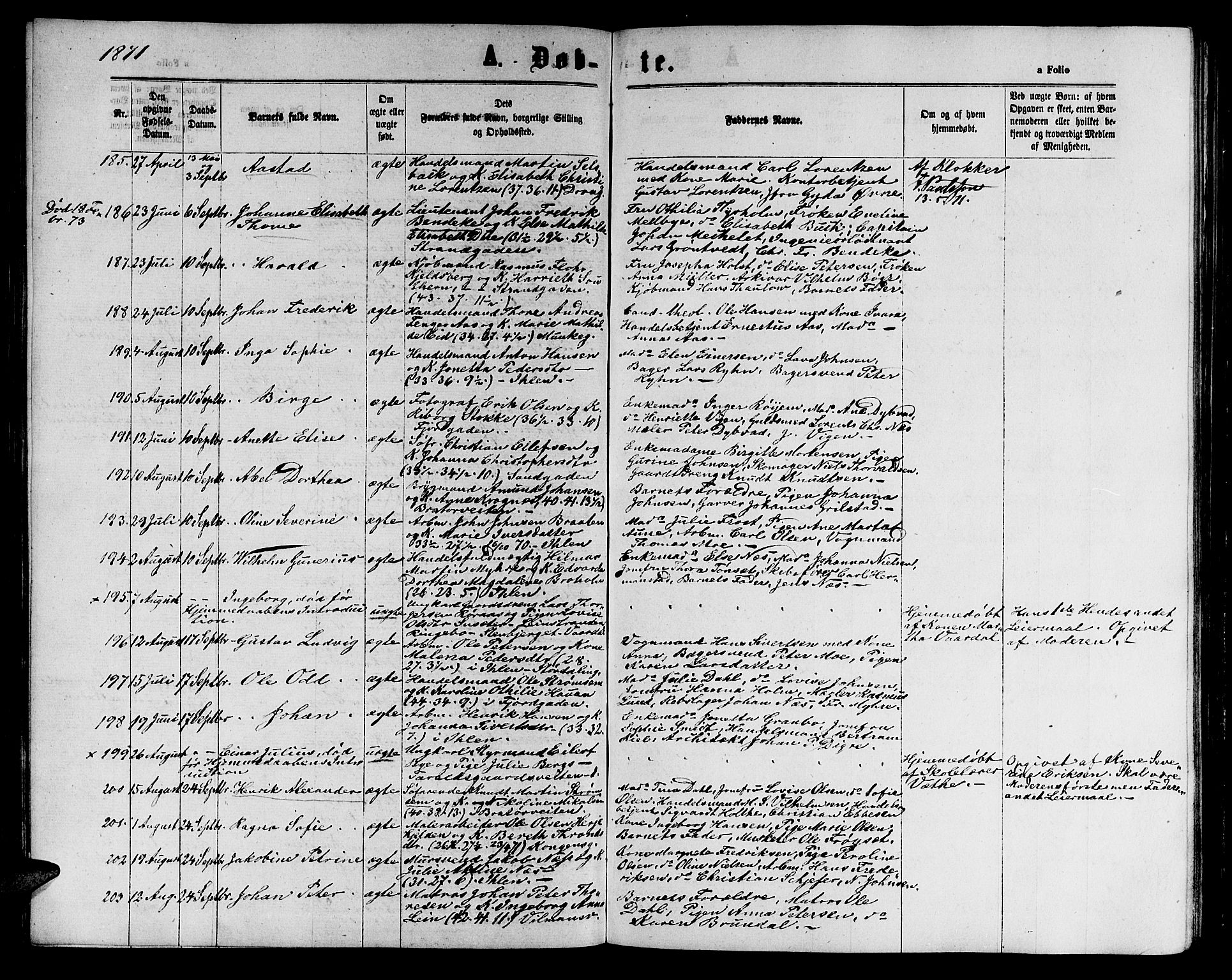 Ministerialprotokoller, klokkerbøker og fødselsregistre - Sør-Trøndelag, AV/SAT-A-1456/602/L0141: Klokkerbok nr. 602C09, 1865-1877