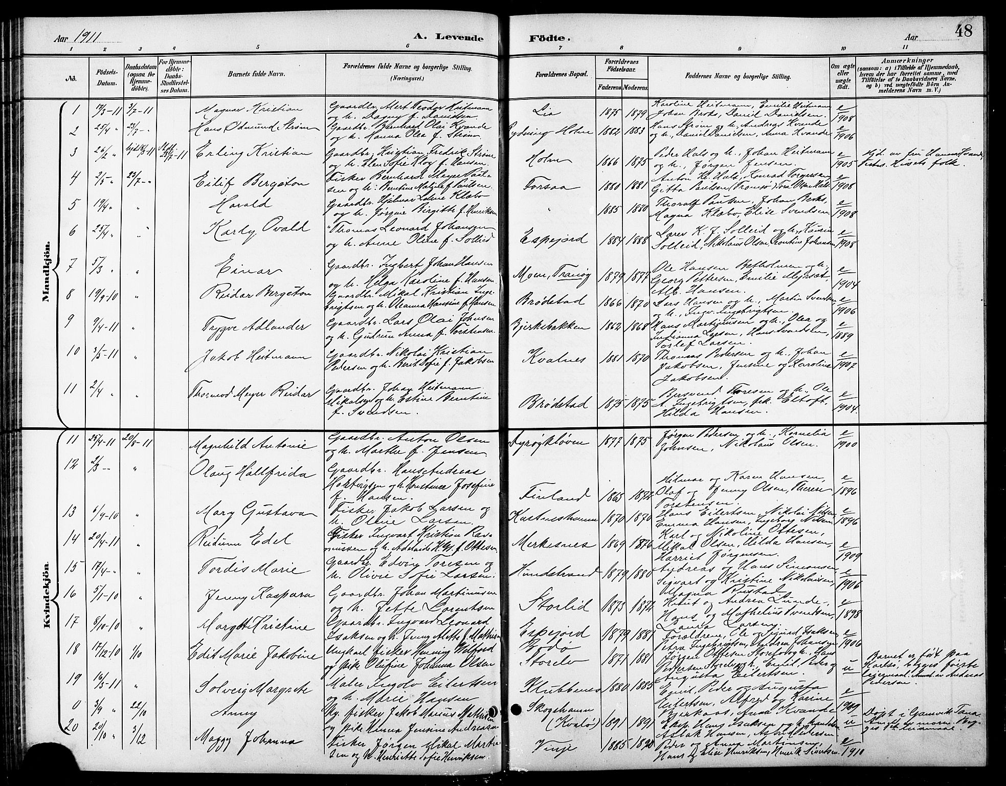 Tranøy sokneprestkontor, AV/SATØ-S-1313/I/Ia/Iab/L0014klokker: Klokkerbok nr. 14, 1896-1918, s. 48