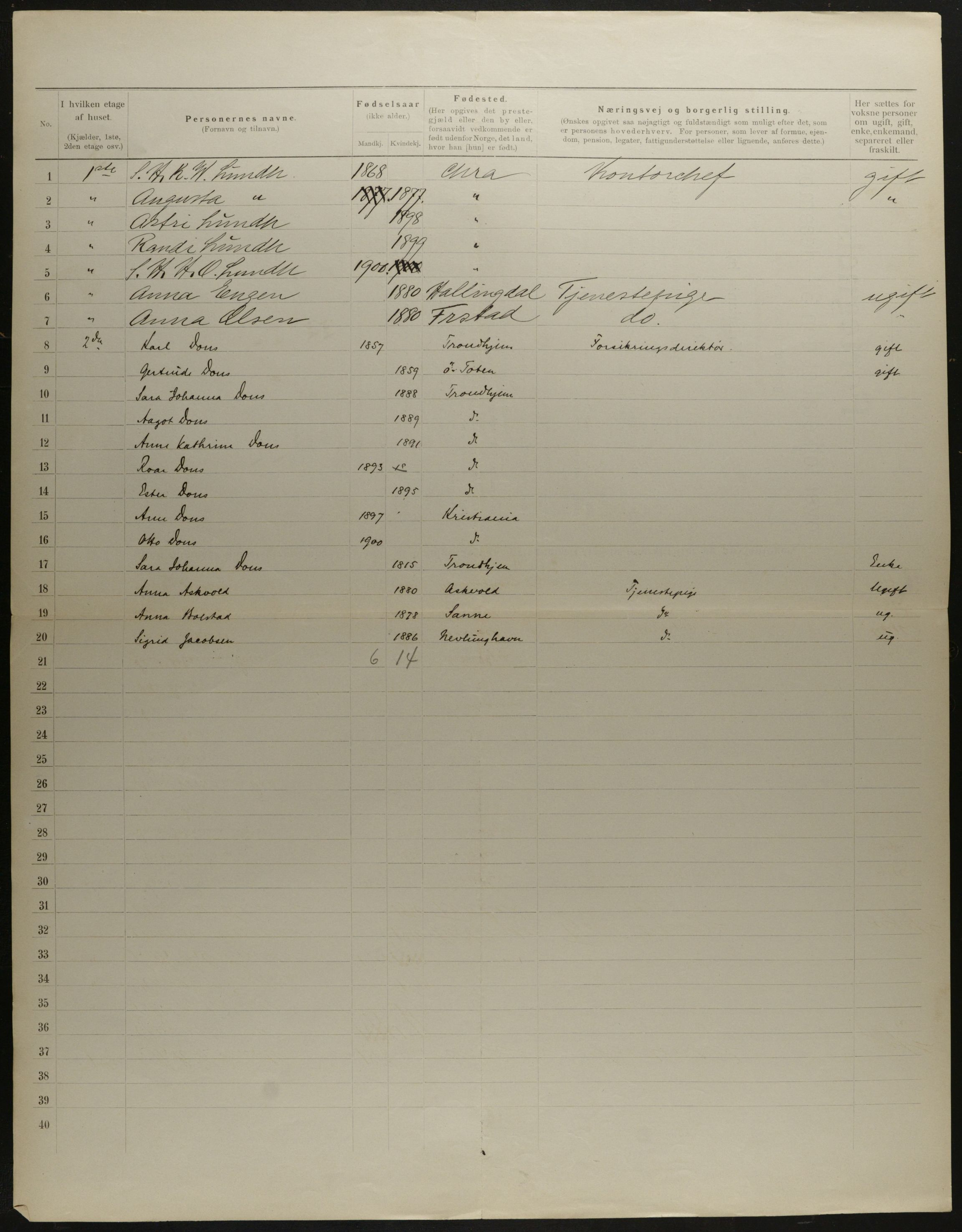 OBA, Kommunal folketelling 31.12.1901 for Kristiania kjøpstad, 1901, s. 11270
