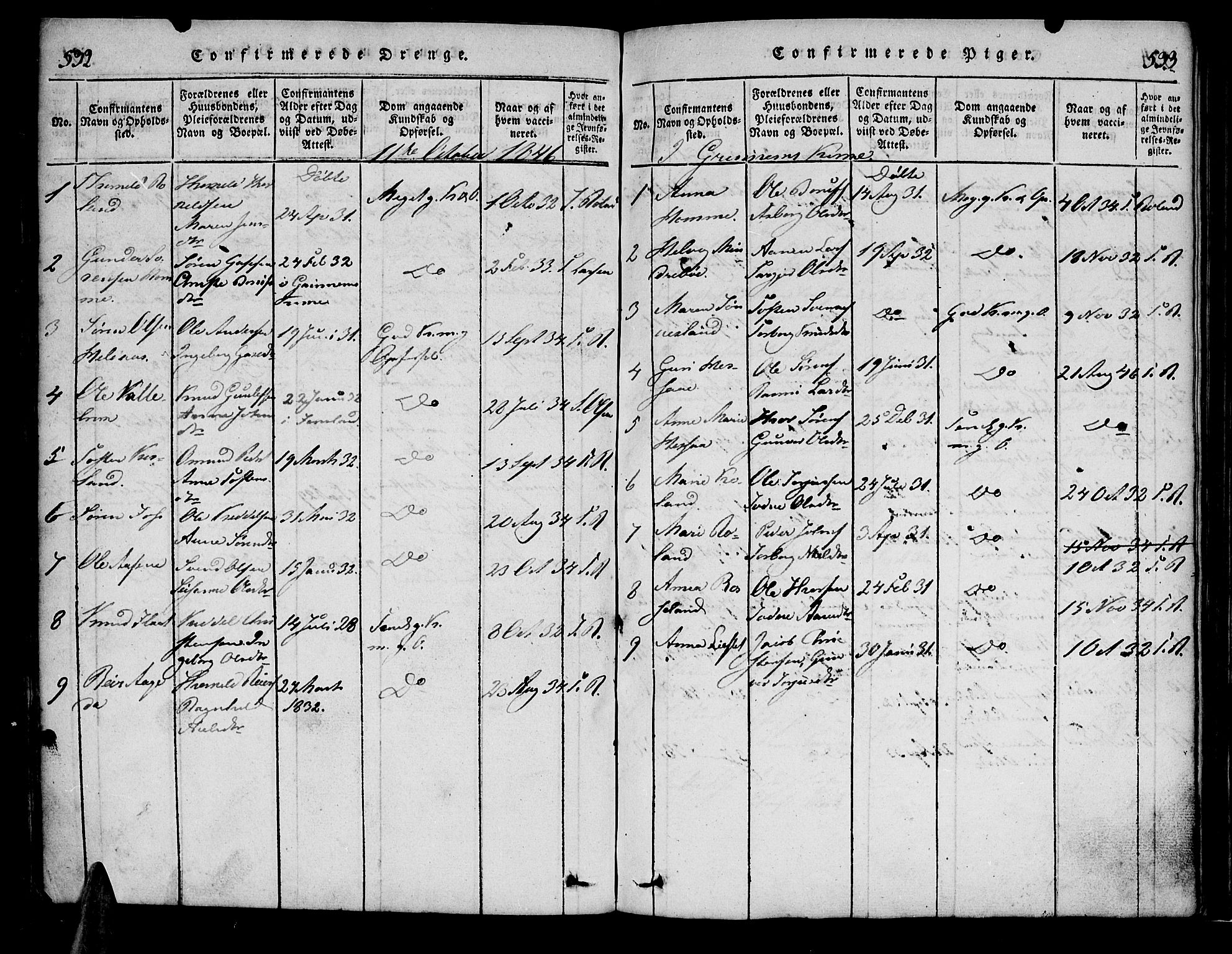 Bjelland sokneprestkontor, SAK/1111-0005/F/Fa/Faa/L0002: Ministerialbok nr. A 2, 1816-1866, s. 532-533