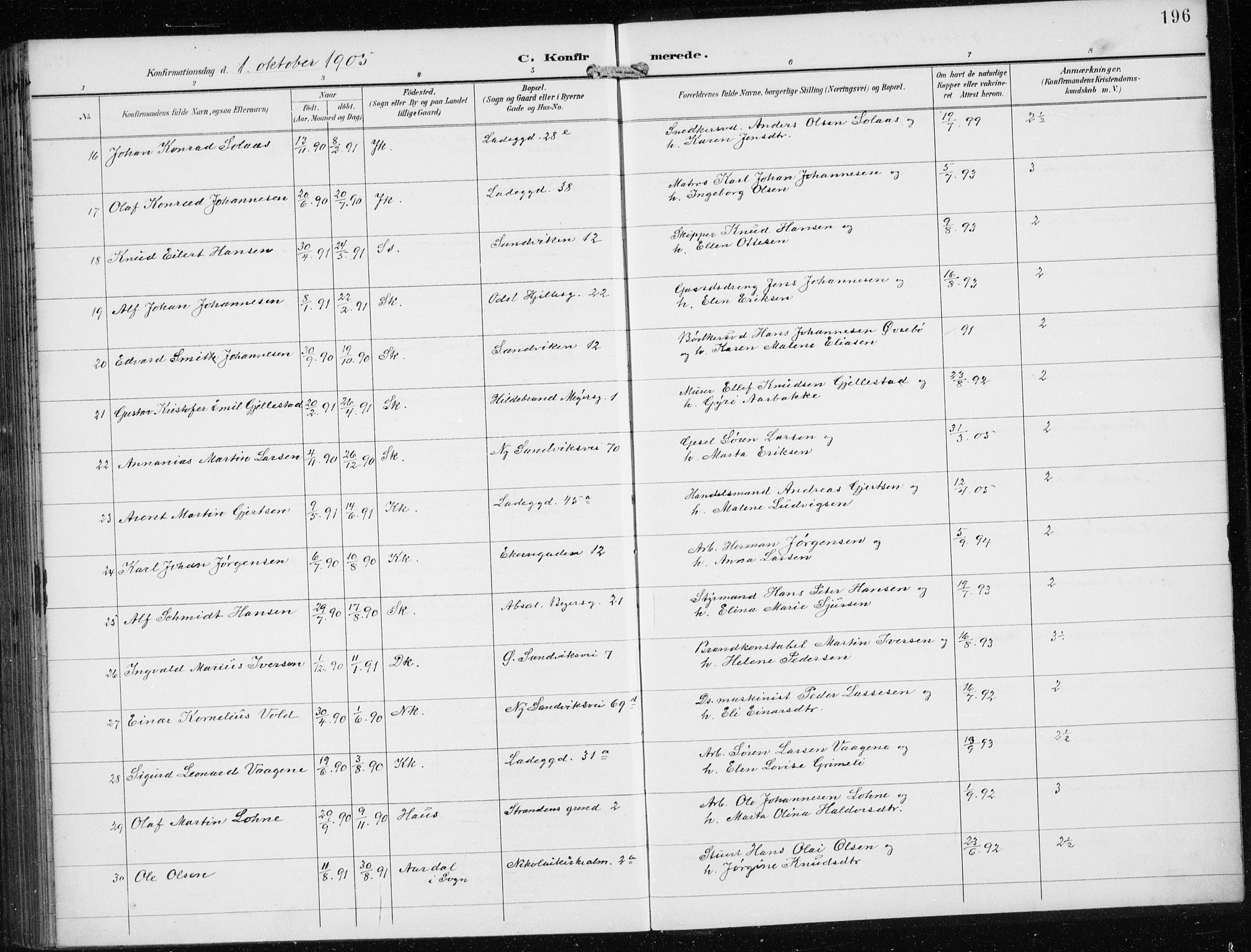 Sandviken Sokneprestembete, AV/SAB-A-77601/H/Ha/L0010: Ministerialbok nr. C 1, 1895-1905, s. 196