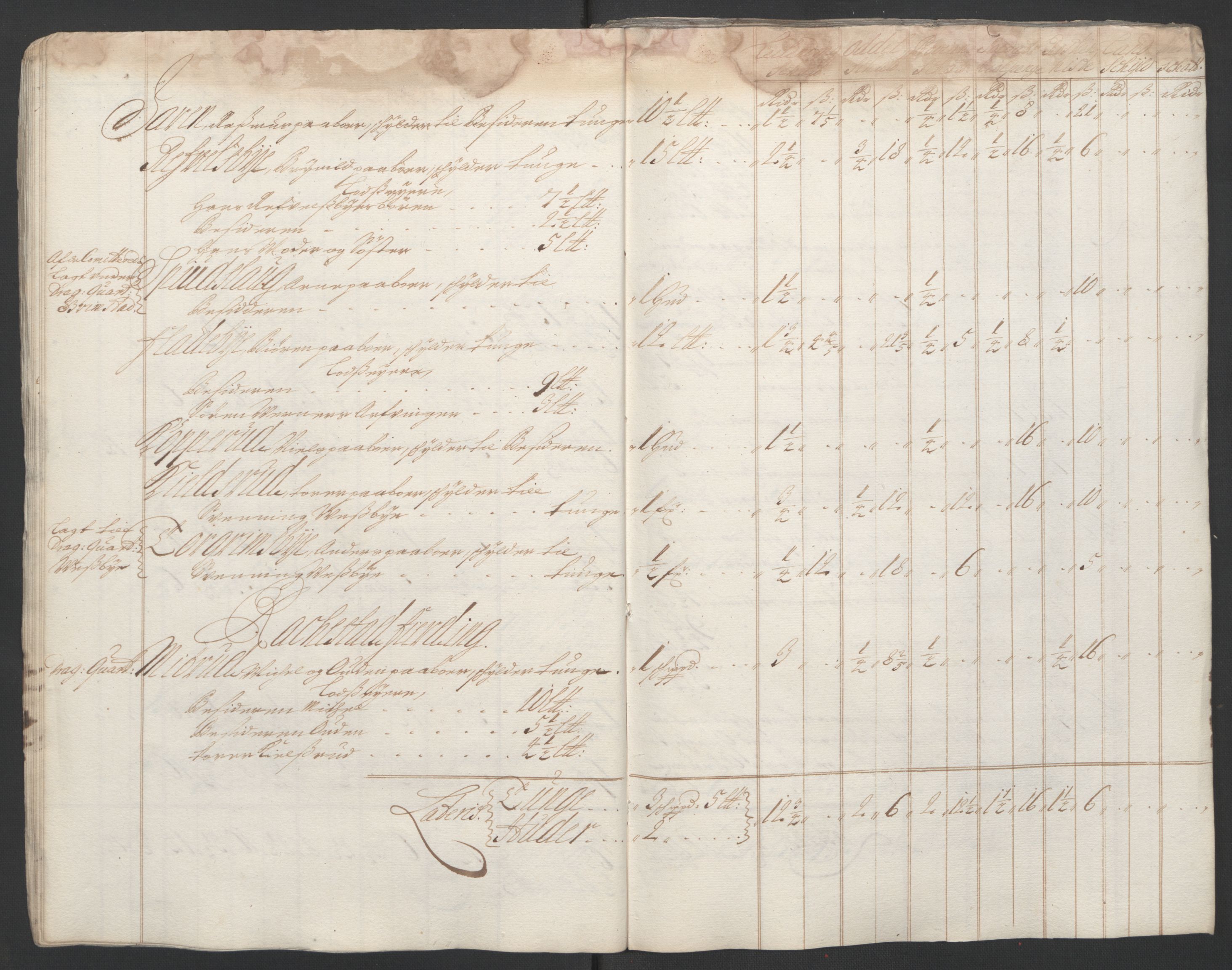 Rentekammeret inntil 1814, Reviderte regnskaper, Fogderegnskap, AV/RA-EA-4092/R07/L0294: Fogderegnskap Rakkestad, Heggen og Frøland, 1702, s. 85