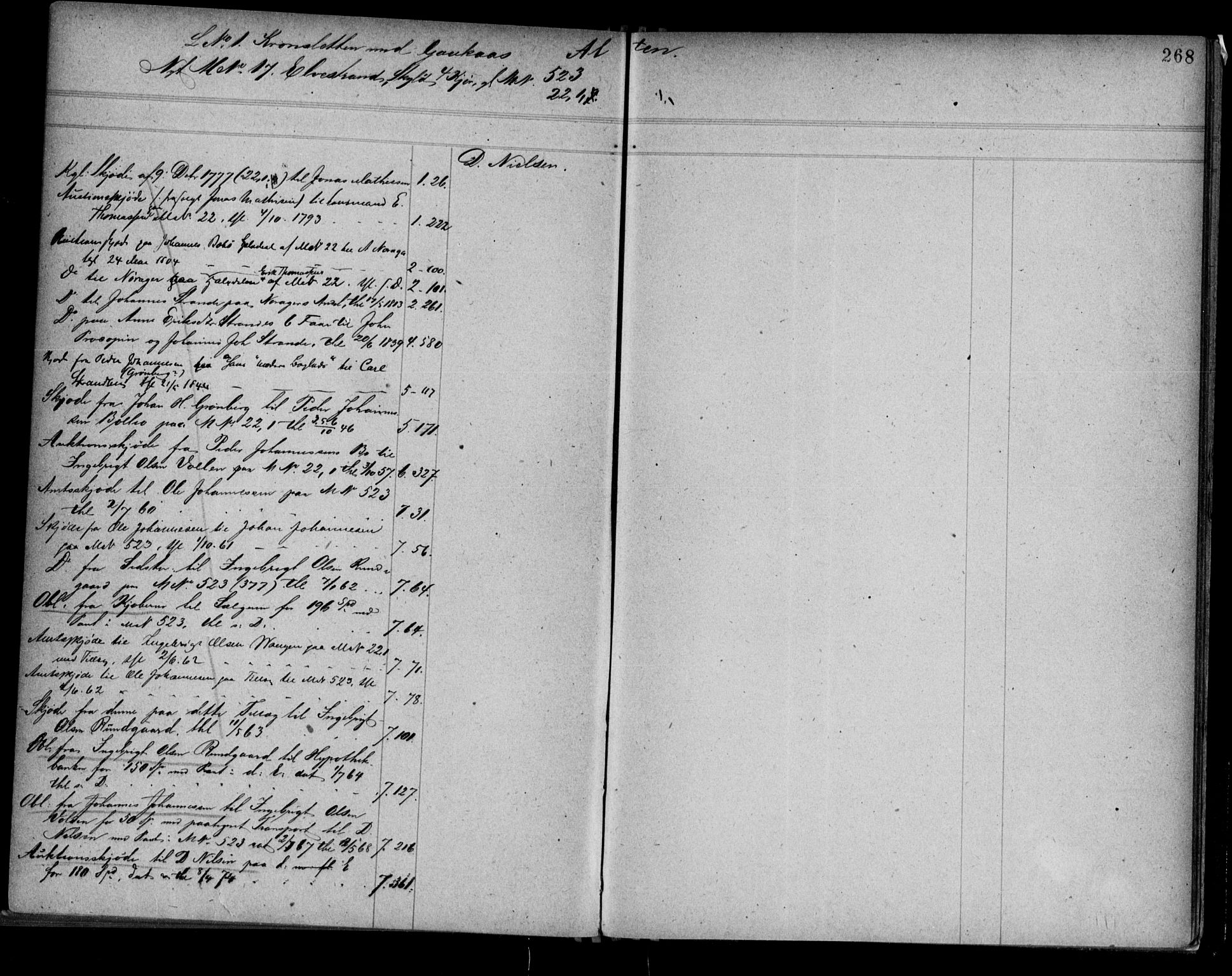 Alta fogderi/sorenskriveri, AV/SATØ-SATØ-5/1/K/Kb/Kba/L0006pantereg: Panteregister nr. 6, 1776, s. 268