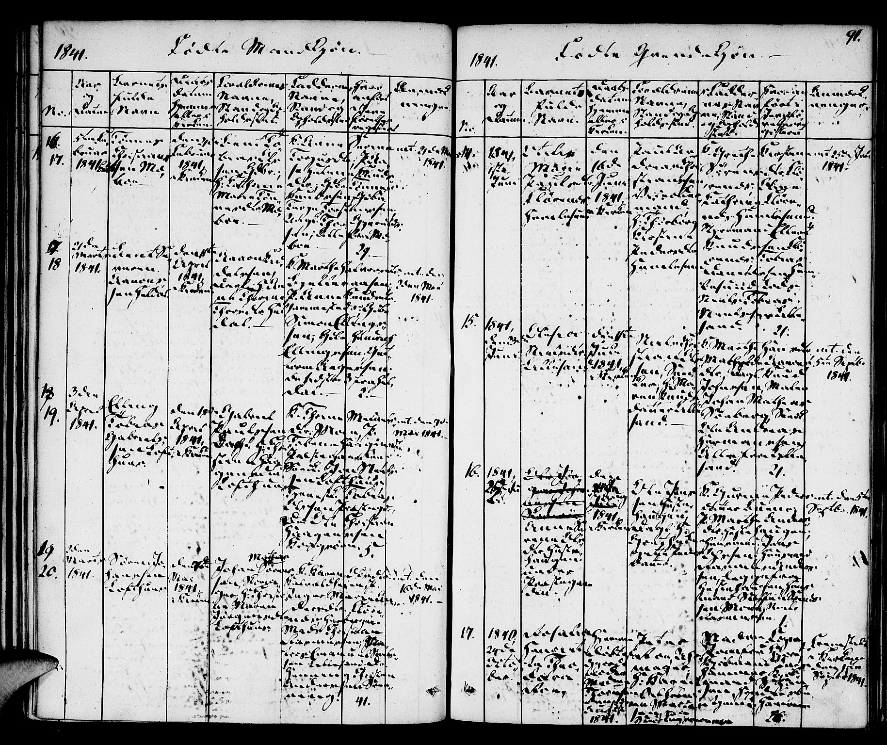Vestre Moland sokneprestkontor, AV/SAK-1111-0046/F/Fa/Fab/L0004: Ministerialbok nr. A 4, 1835-1843, s. 91
