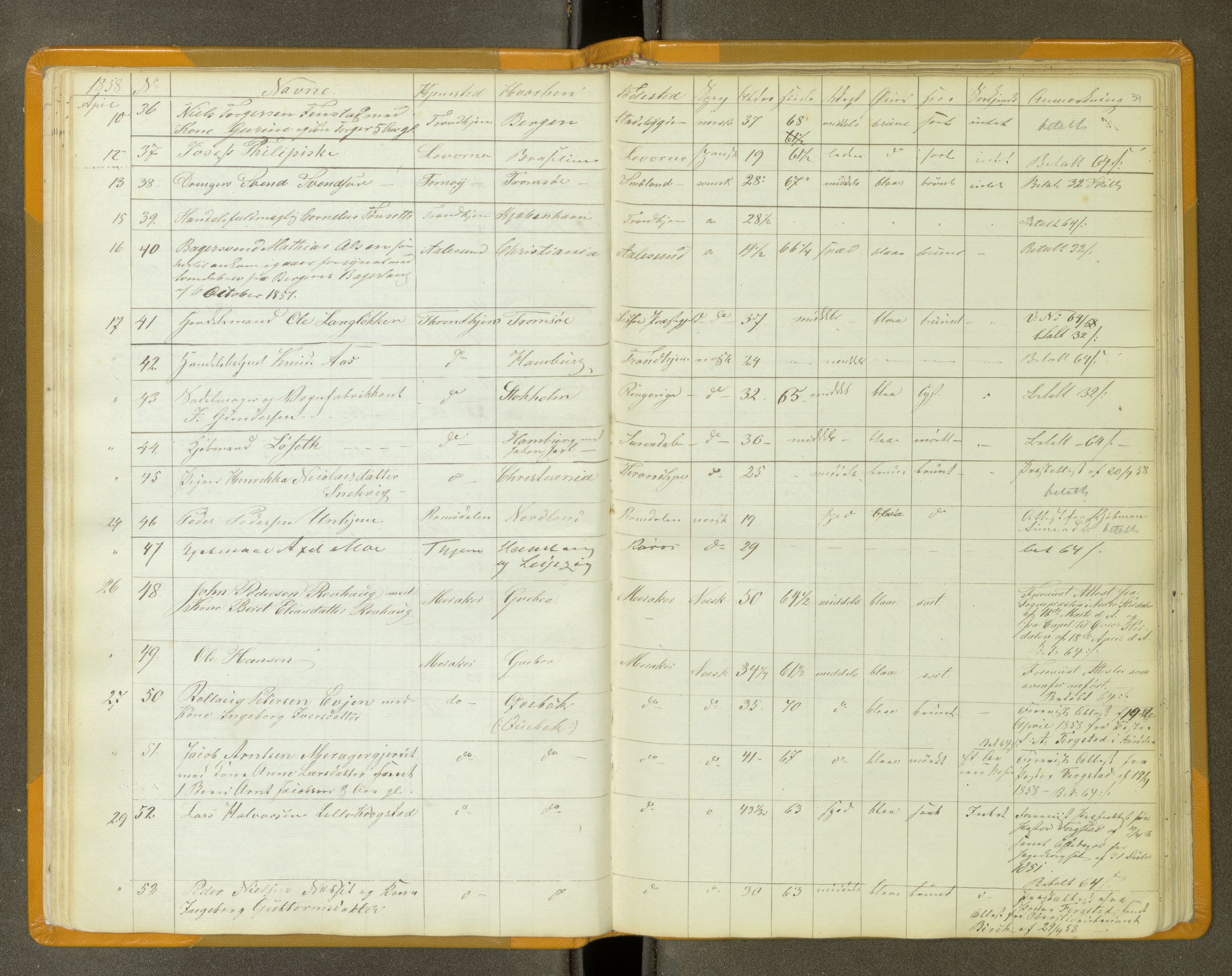 Trondheim politikammer, AV/SAT-A-1887/1/30/L0011: Passprotokoll. Utstedte pass 1855-1890. Utstede og forviste handelsbrev 1857-1860, 1855-1890, s. 38b-39a