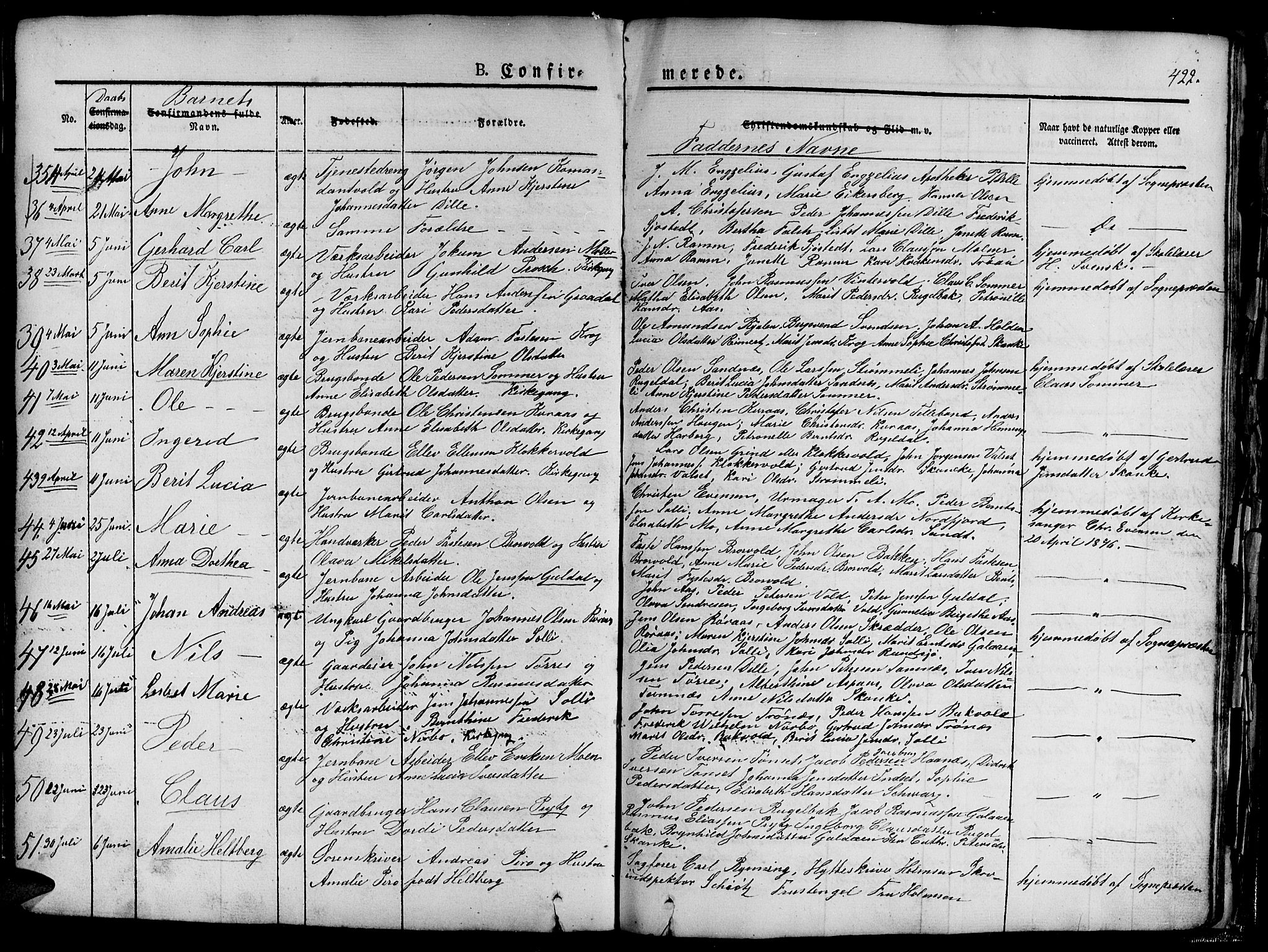 Ministerialprotokoller, klokkerbøker og fødselsregistre - Sør-Trøndelag, AV/SAT-A-1456/681/L0938: Klokkerbok nr. 681C02, 1829-1879, s. 422