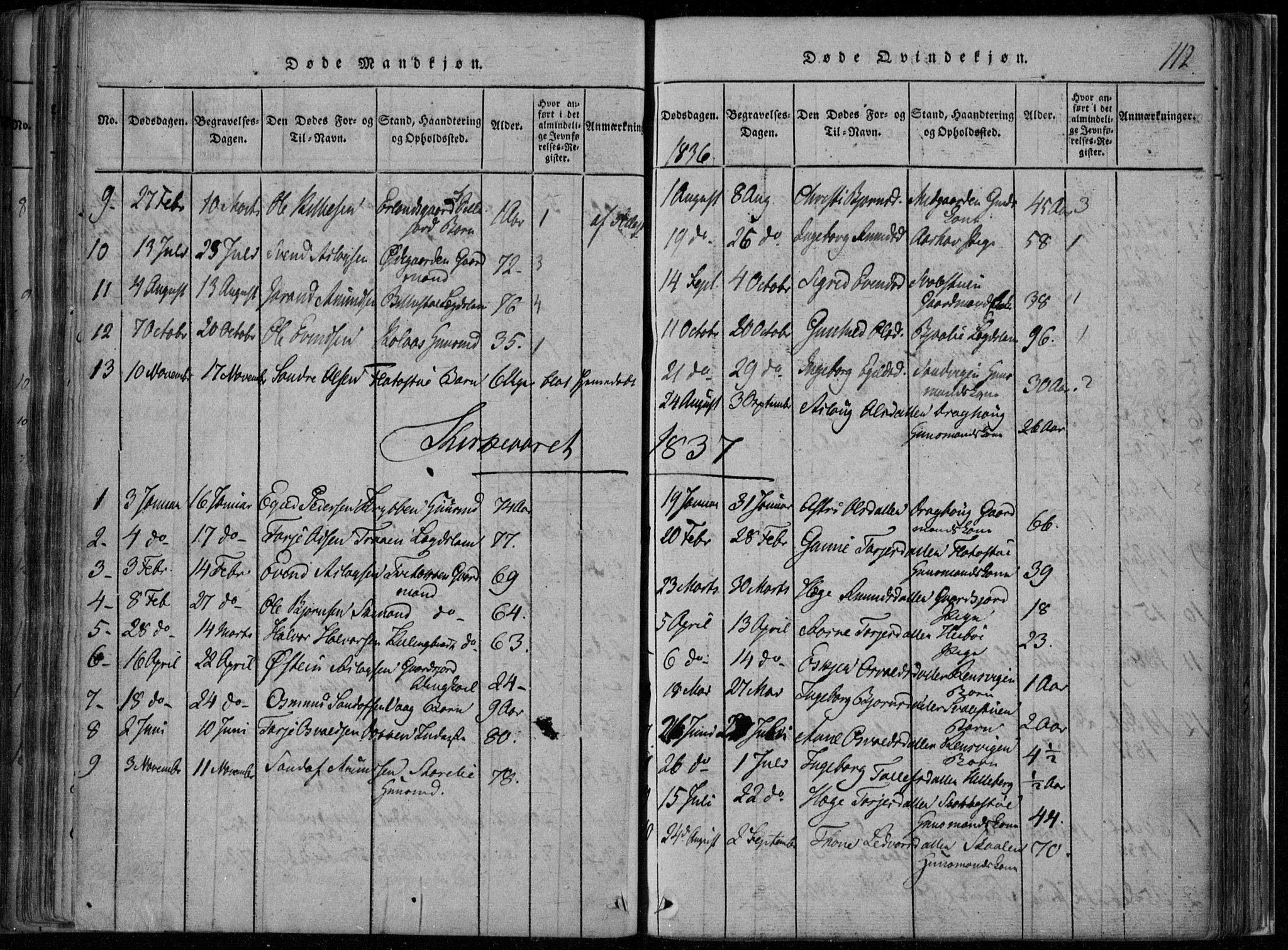 Rauland kirkebøker, AV/SAKO-A-292/F/Fa/L0001: Ministerialbok nr. I 1, 1814-1859, s. 112