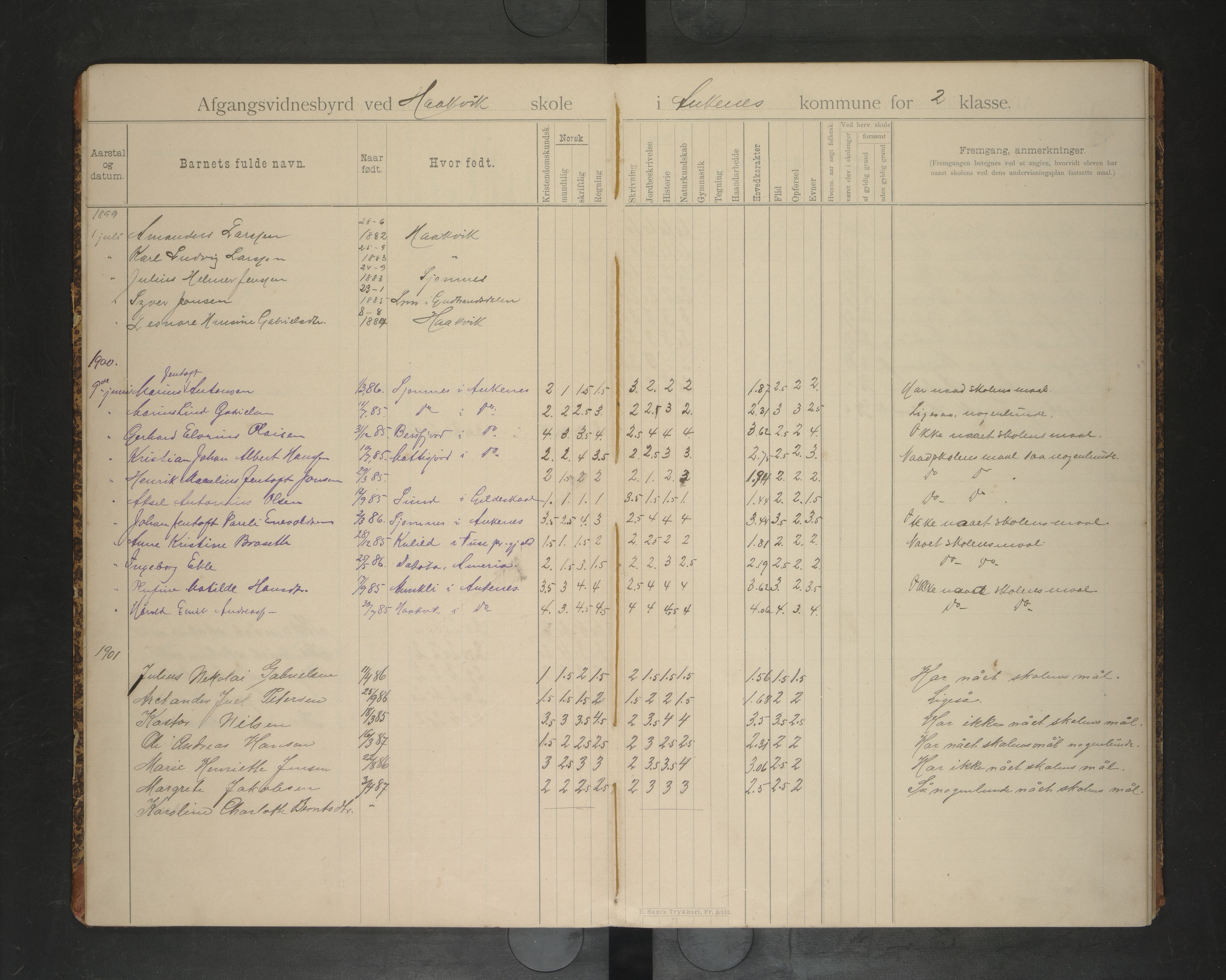 Ankenes kommune.Ymse skolekretser, AIN/K-18550.510.01/F/Fc/L0006: Avgangsvitnesbyrdsprotokoll:Håkvik/Vidrek, 1899-1924