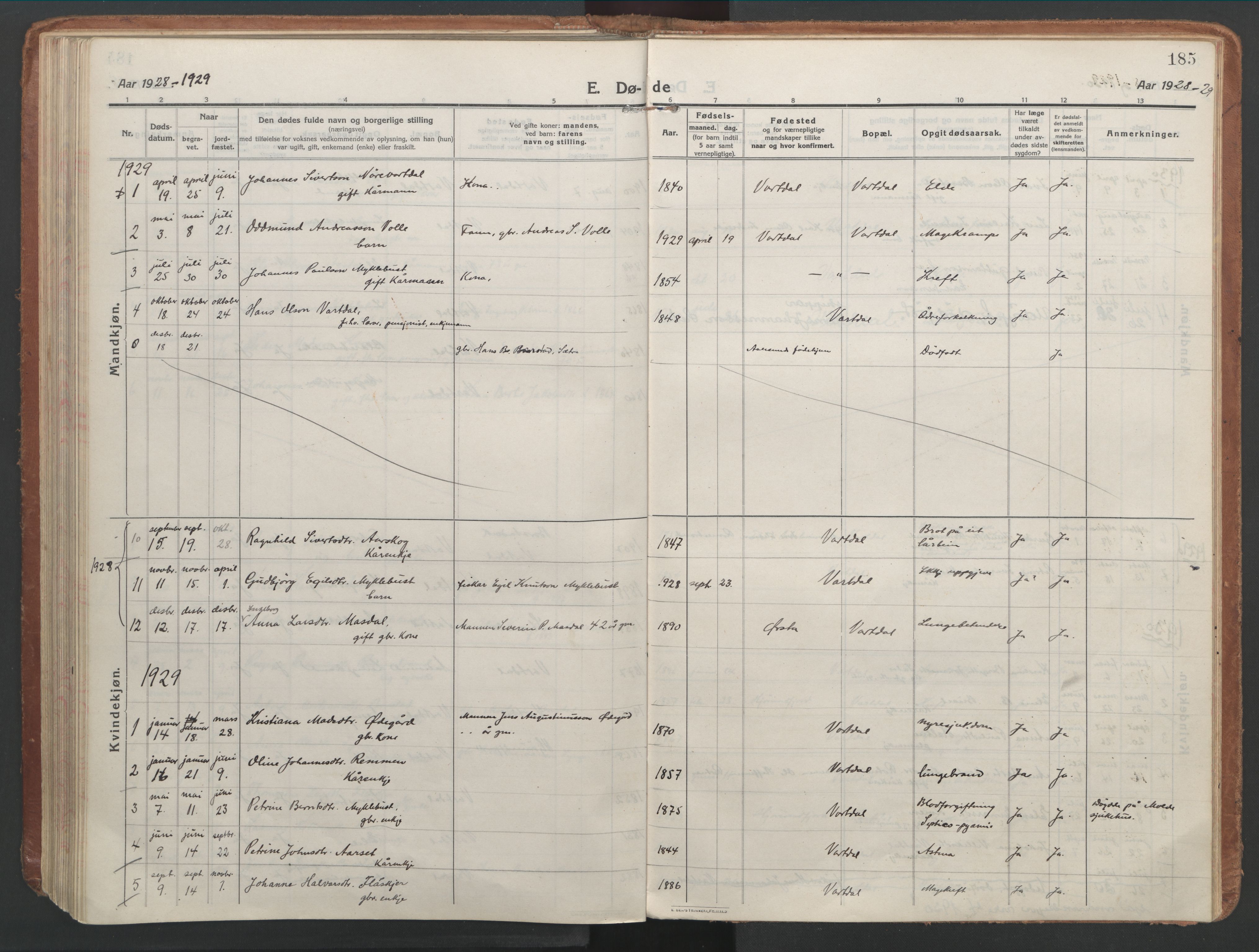 Ministerialprotokoller, klokkerbøker og fødselsregistre - Møre og Romsdal, SAT/A-1454/514/L0200: Ministerialbok nr. 514A02, 1913-1943, s. 185