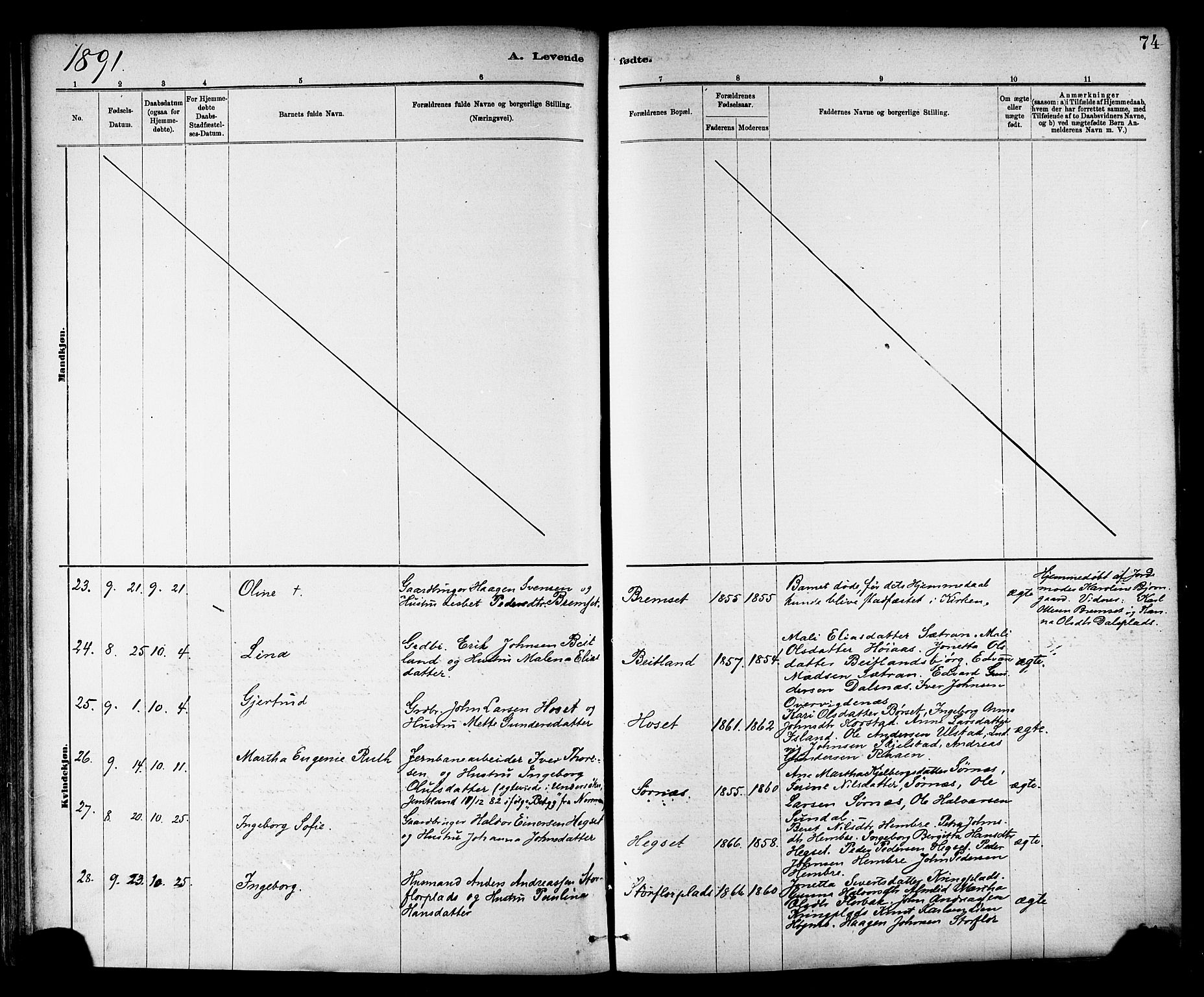 Ministerialprotokoller, klokkerbøker og fødselsregistre - Nord-Trøndelag, SAT/A-1458/703/L0030: Ministerialbok nr. 703A03, 1880-1892, s. 74