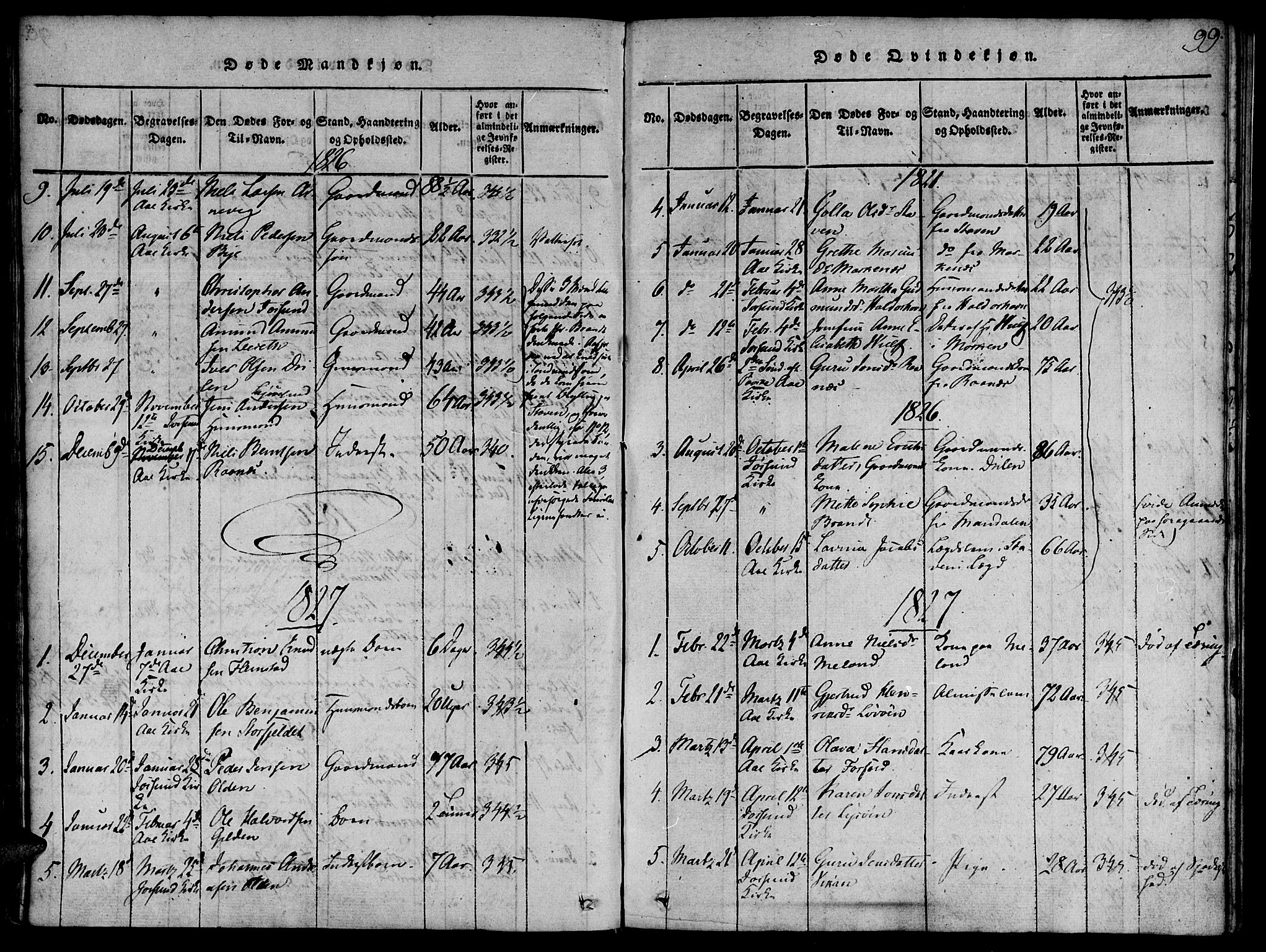 Ministerialprotokoller, klokkerbøker og fødselsregistre - Sør-Trøndelag, SAT/A-1456/655/L0675: Ministerialbok nr. 655A04, 1818-1830, s. 99