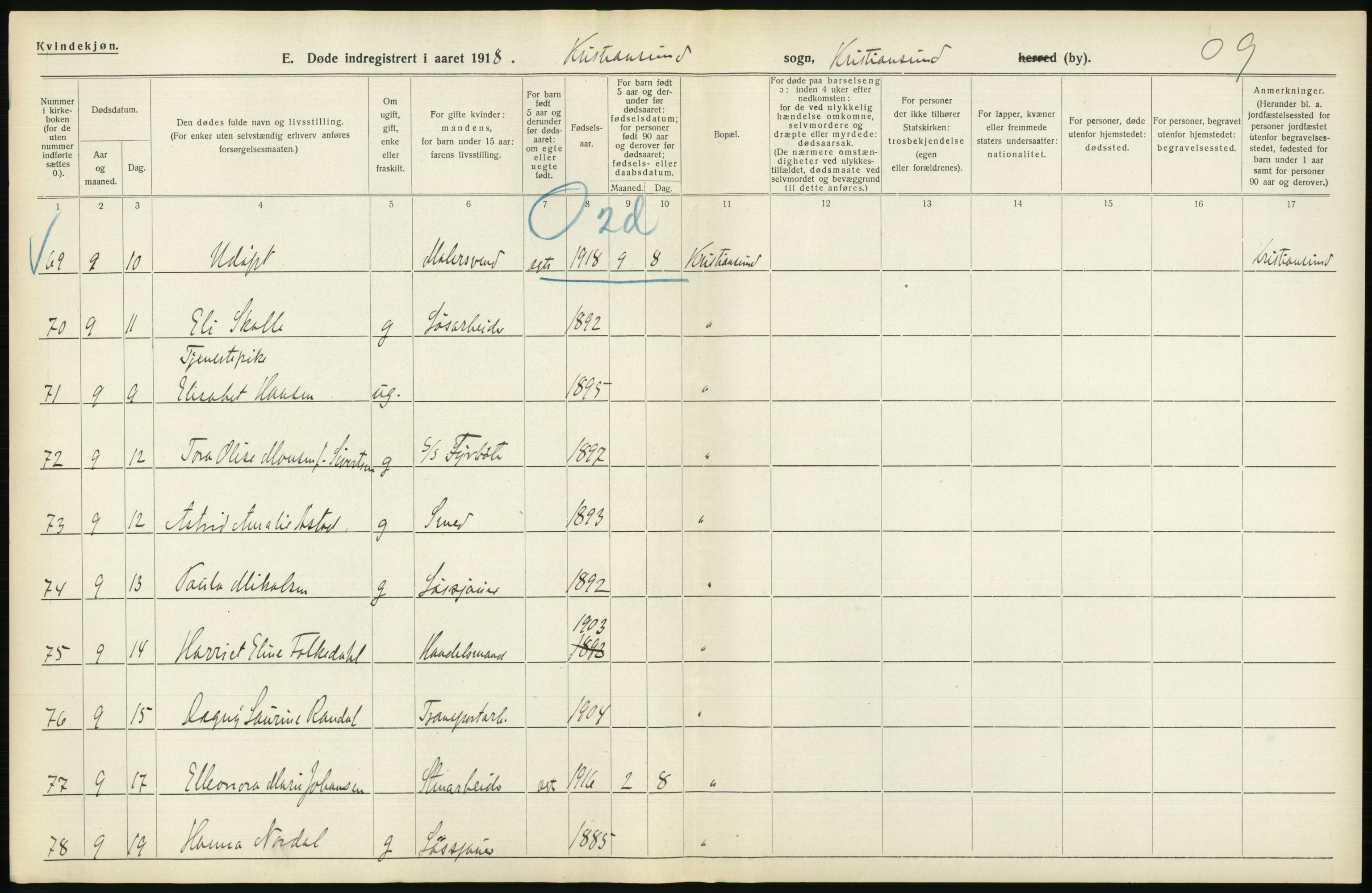 Statistisk sentralbyrå, Sosiodemografiske emner, Befolkning, AV/RA-S-2228/D/Df/Dfb/Dfbh/L0045: Møre fylke: Døde. Bygder og byer., 1918, s. 588