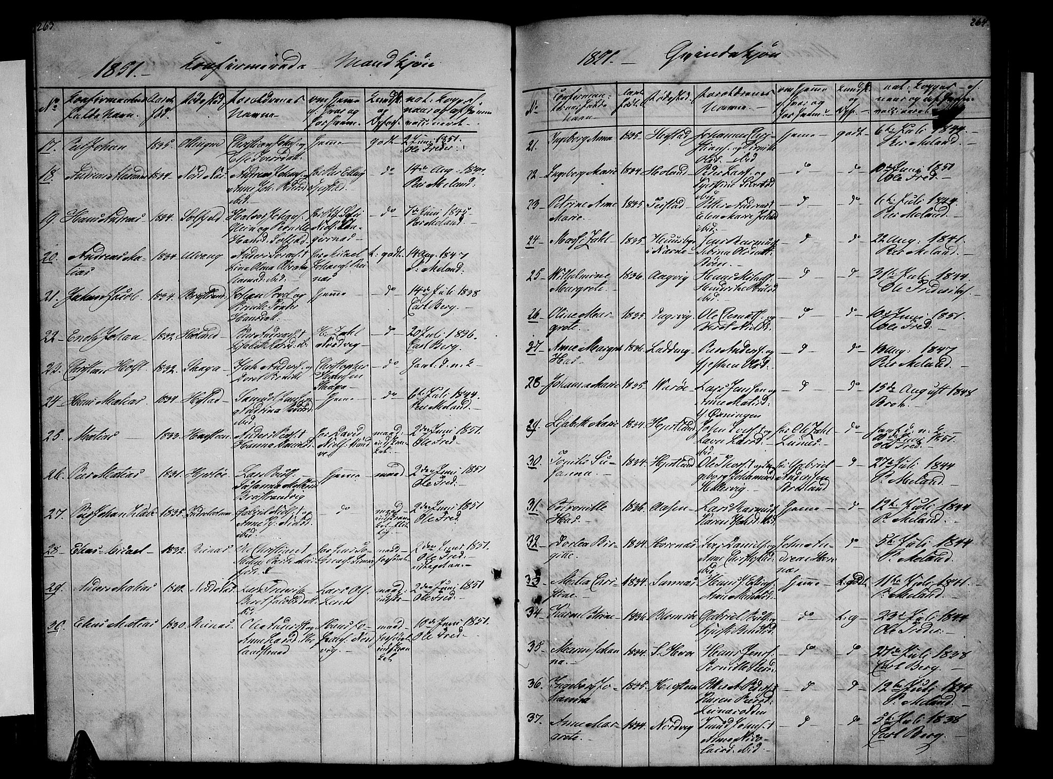 Ministerialprotokoller, klokkerbøker og fødselsregistre - Nordland, SAT/A-1459/831/L0475: Klokkerbok nr. 831C02, 1851-1865, s. 263-264
