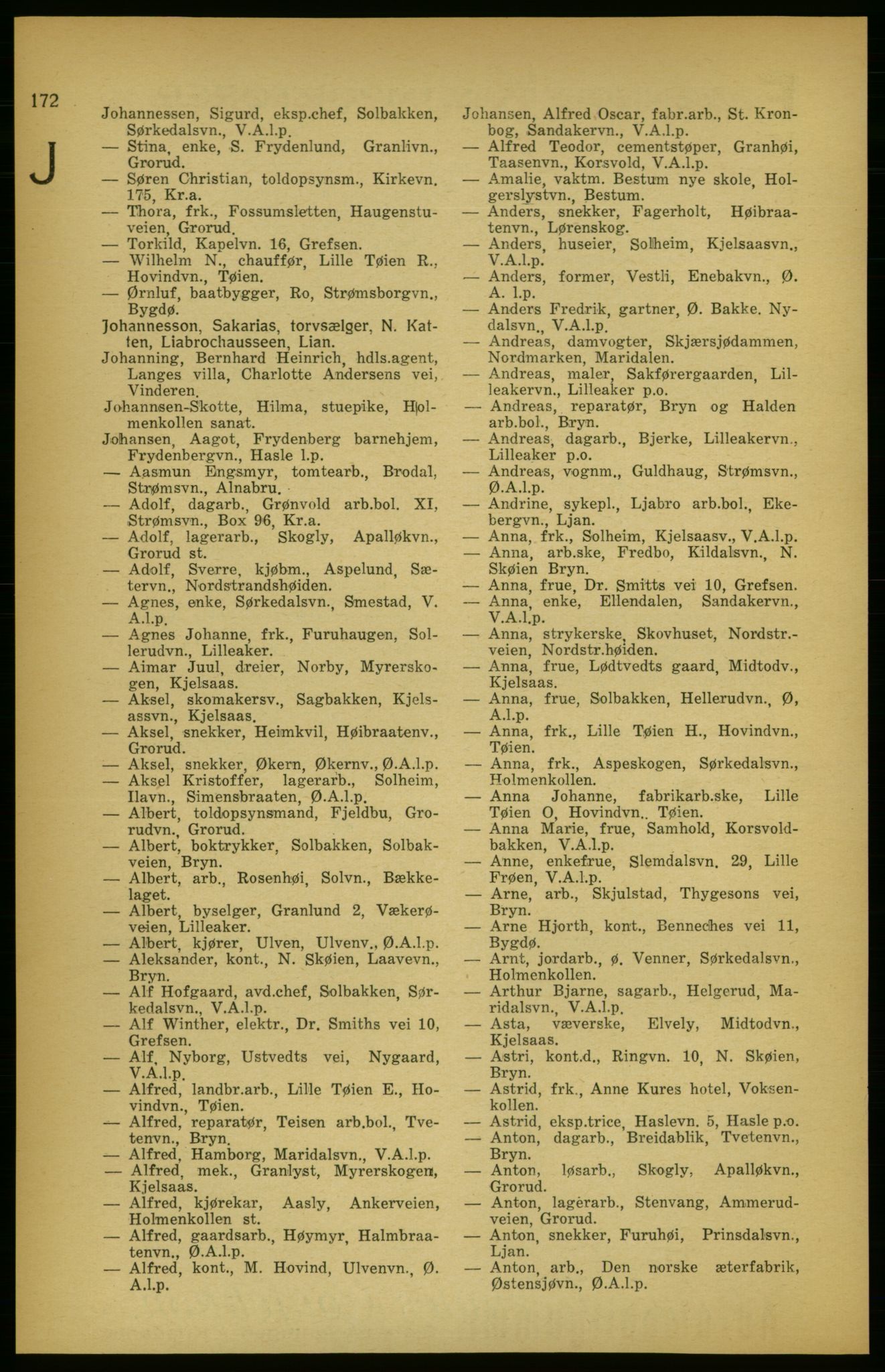 Aker adressebok/adressekalender, PUBL/001/A/003: Akers adressekalender, 1924-1925, s. 172