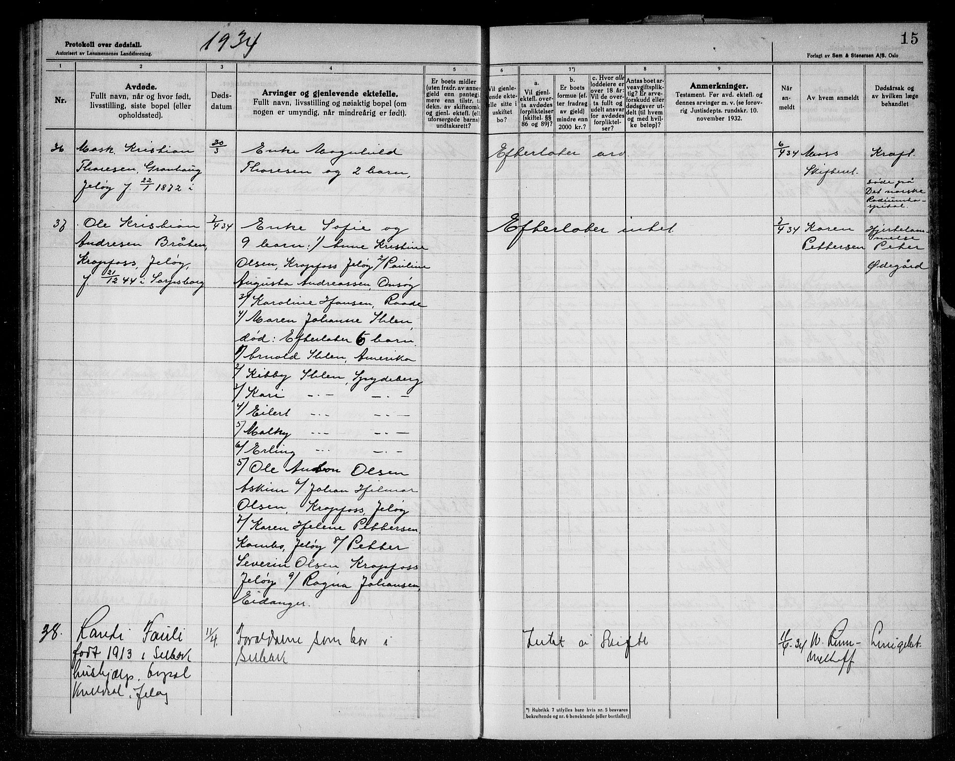 Rygge lensmannskontor, AV/SAO-A-10005/H/Ha/Haa/L0010: Dødsfallsprotokoll, 1933-1937, s. 15