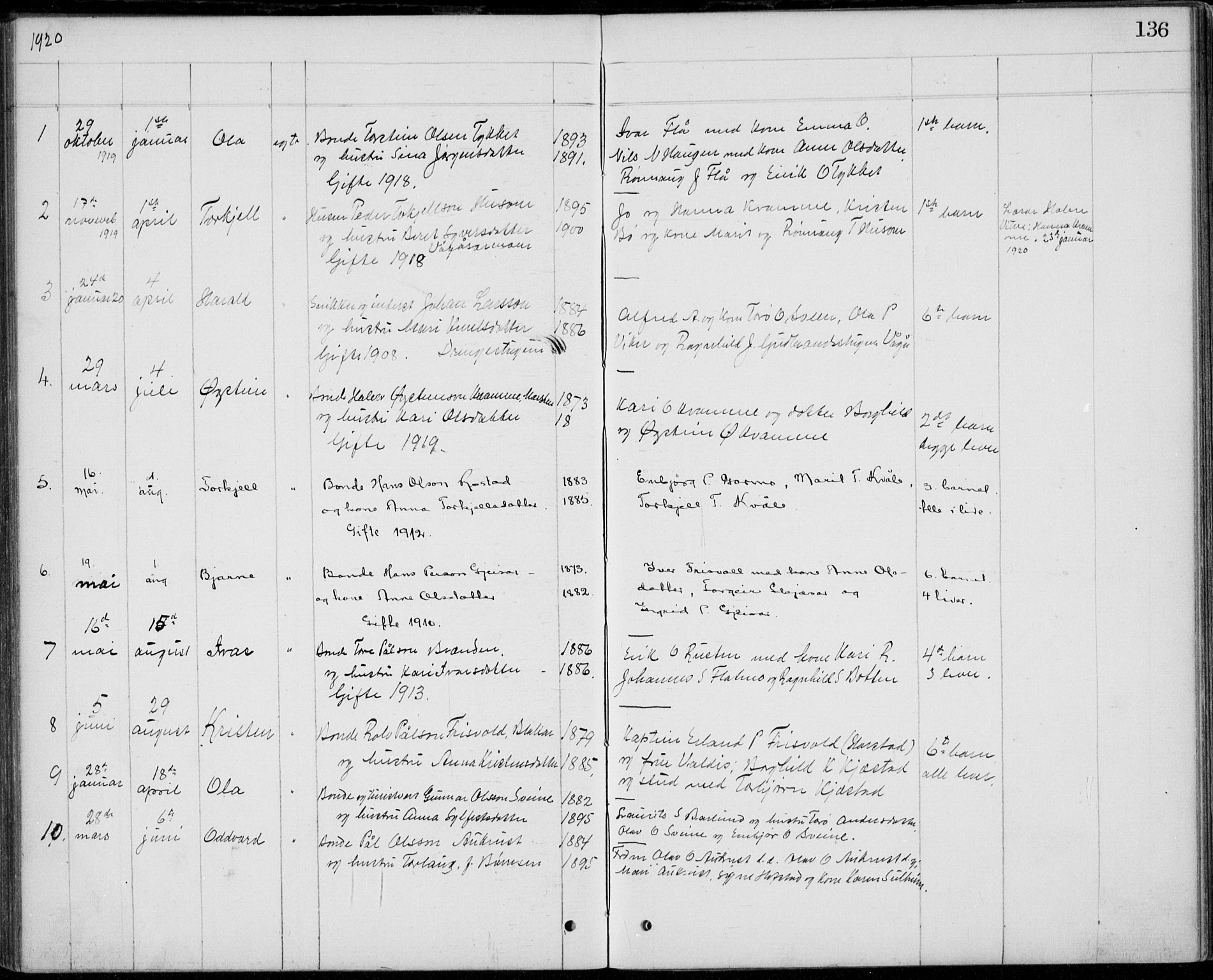 Lom prestekontor, AV/SAH-PREST-070/L/L0013: Klokkerbok nr. 13, 1874-1938, s. 136