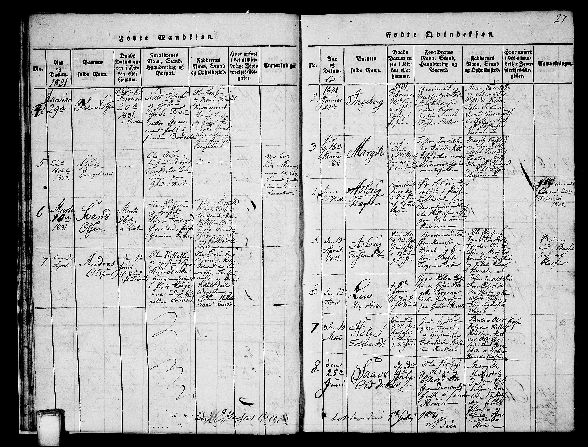 Hjartdal kirkebøker, AV/SAKO-A-270/G/Gc/L0001: Klokkerbok nr. III 1, 1815-1842, s. 27