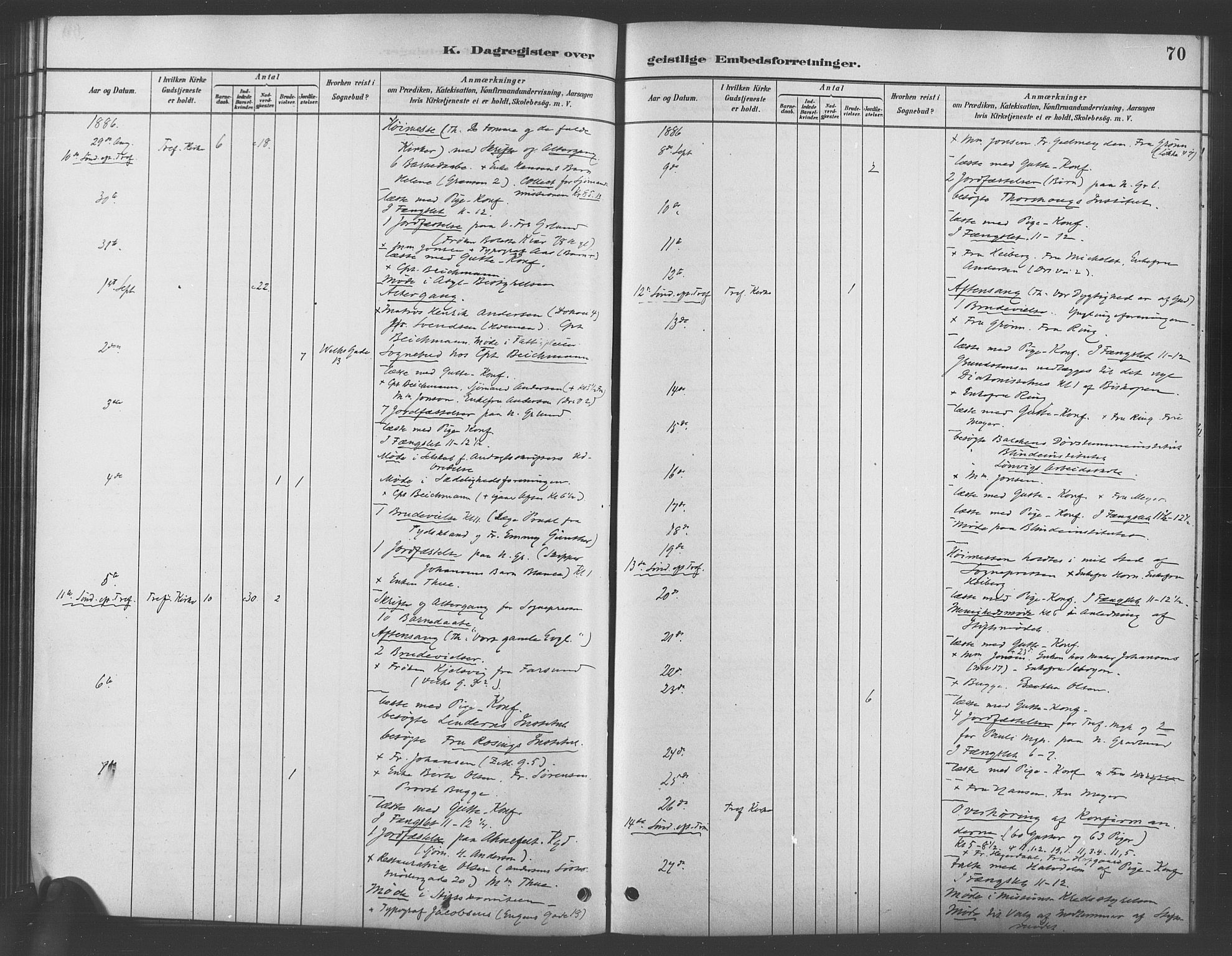 Trefoldighet prestekontor Kirkebøker, AV/SAO-A-10882/I/Ia/L0003: Dagsregister nr. 3, 1881-1901, s. 70