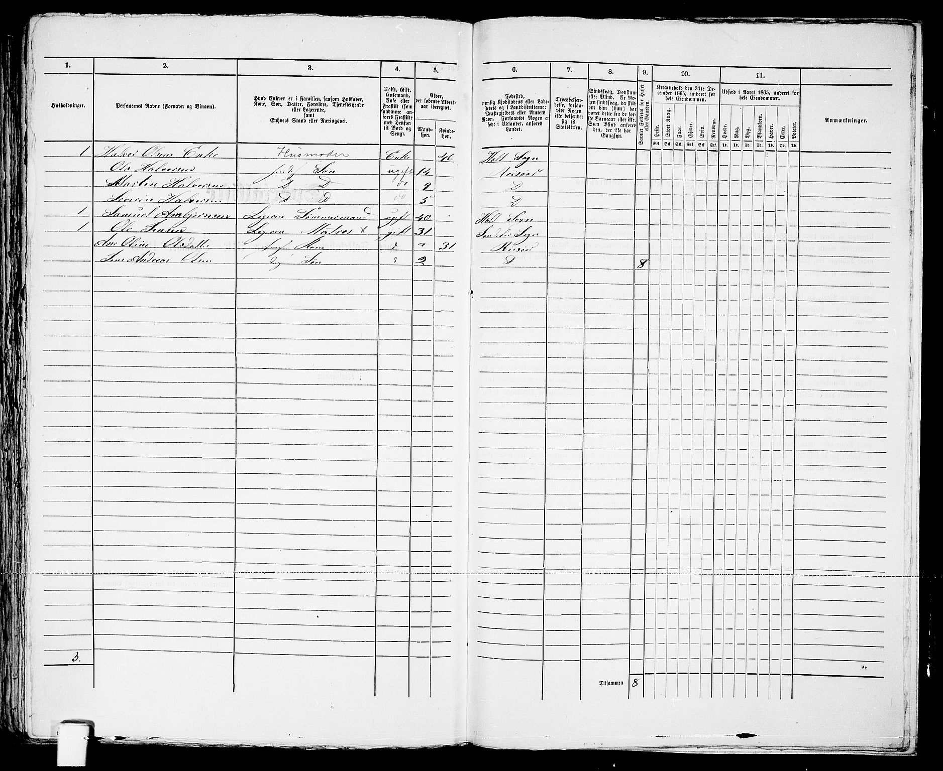 RA, Folketelling 1865 for 0901B Risør prestegjeld, Risør kjøpstad, 1865, s. 340