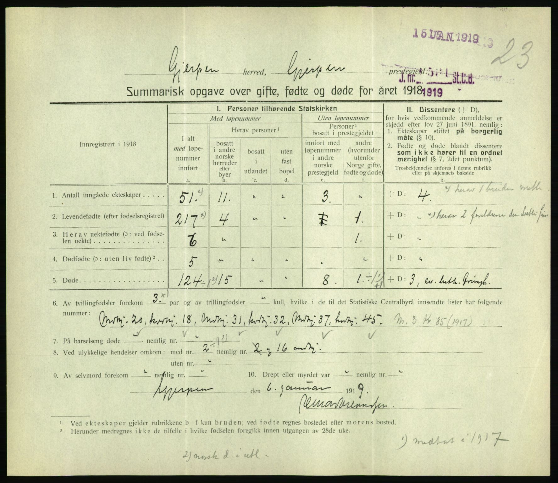 Statistisk sentralbyrå, Sosiodemografiske emner, Befolkning, RA/S-2228/D/Df/Dfb/Dfbh/L0059: Summariske oppgaver over gifte, fødte og døde for hele landet., 1918, s. 543