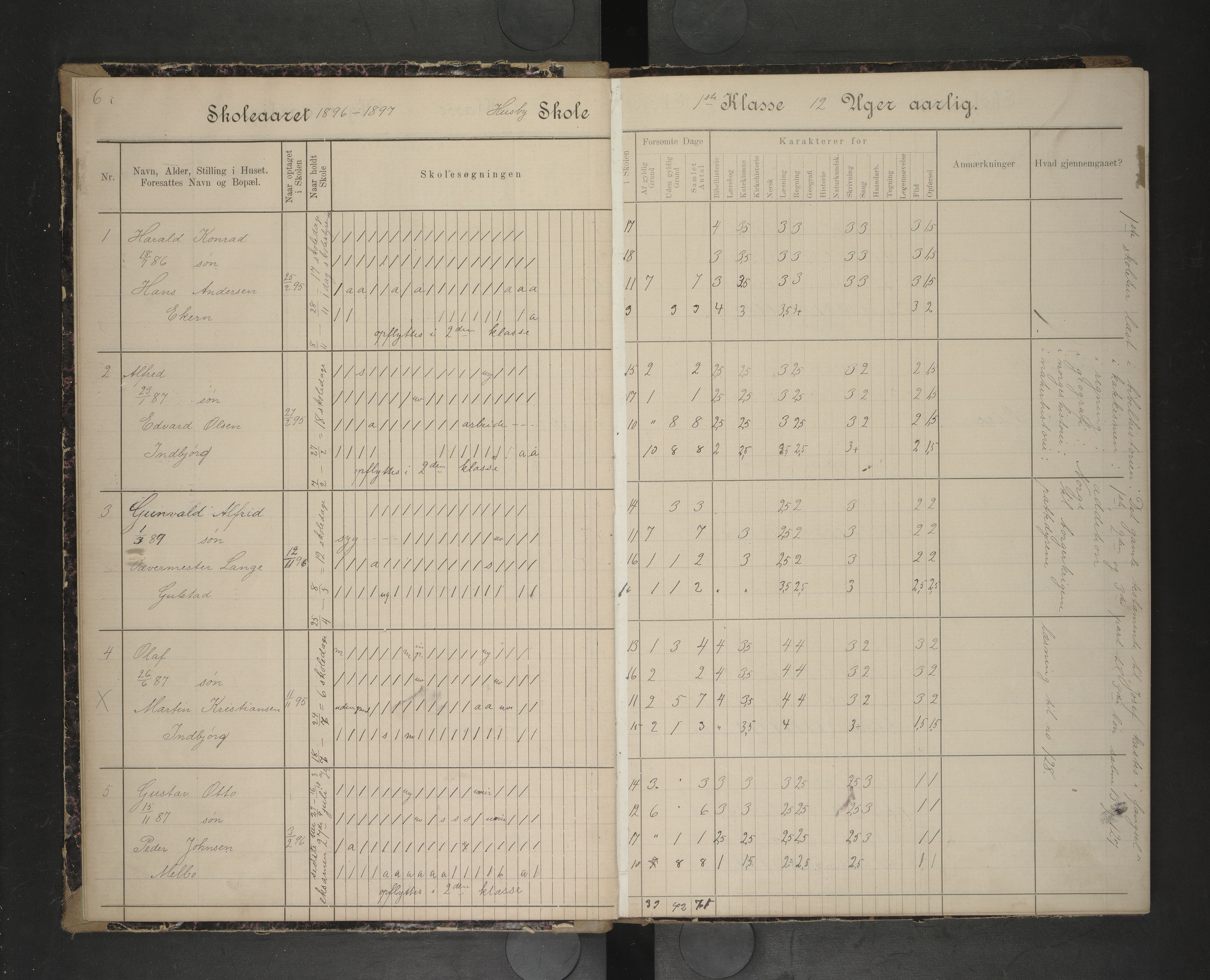 Hadsel kommune. Lekang, Husby og Ongstad skolekrets, AIN/K-18660.510.53/F/L0002: Skoleptorokoll for Lekang, Husby og Ongstad, 1896-1905