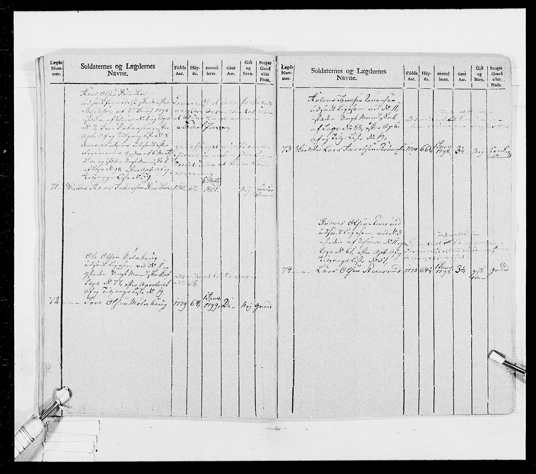 Generalitets- og kommissariatskollegiet, Det kongelige norske kommissariatskollegium, AV/RA-EA-5420/E/Eh/L0025: Skiløperkompaniene, 1766-1803, s. 465