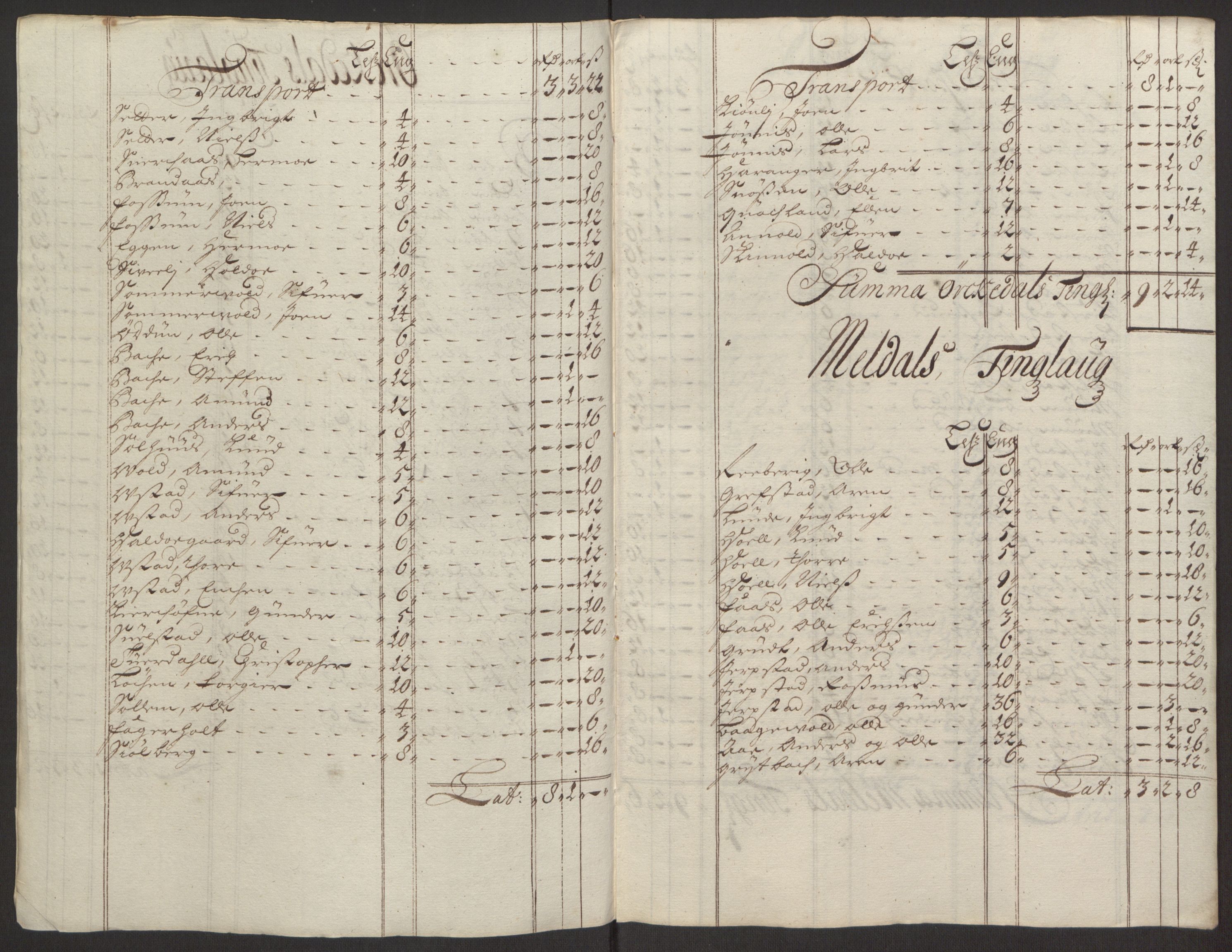 Rentekammeret inntil 1814, Reviderte regnskaper, Fogderegnskap, RA/EA-4092/R60/L3944: Fogderegnskap Orkdal og Gauldal, 1694, s. 100