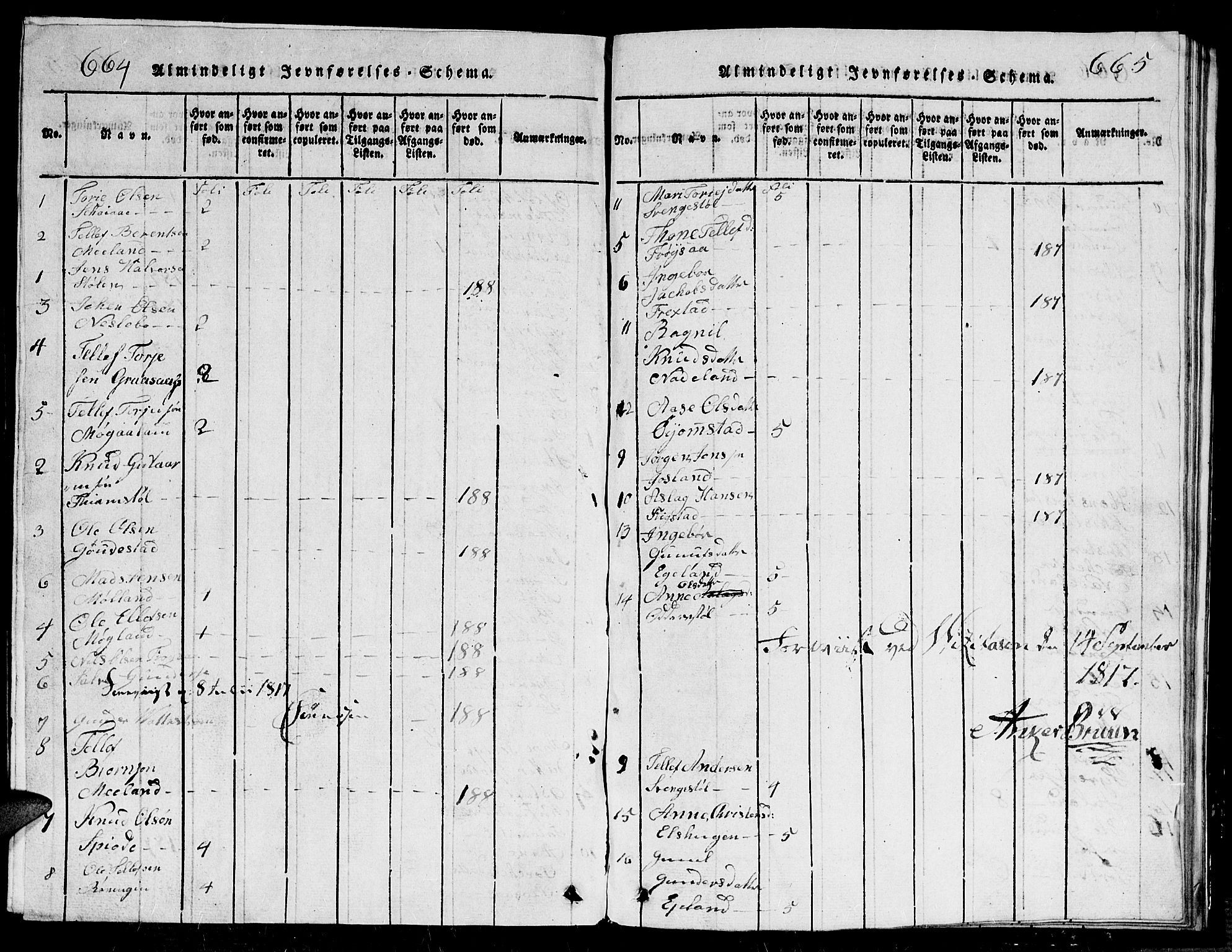 Evje sokneprestkontor, AV/SAK-1111-0008/F/Fb/Fbc/L0001: Klokkerbok nr. B 1, 1816-1836, s. 664-665