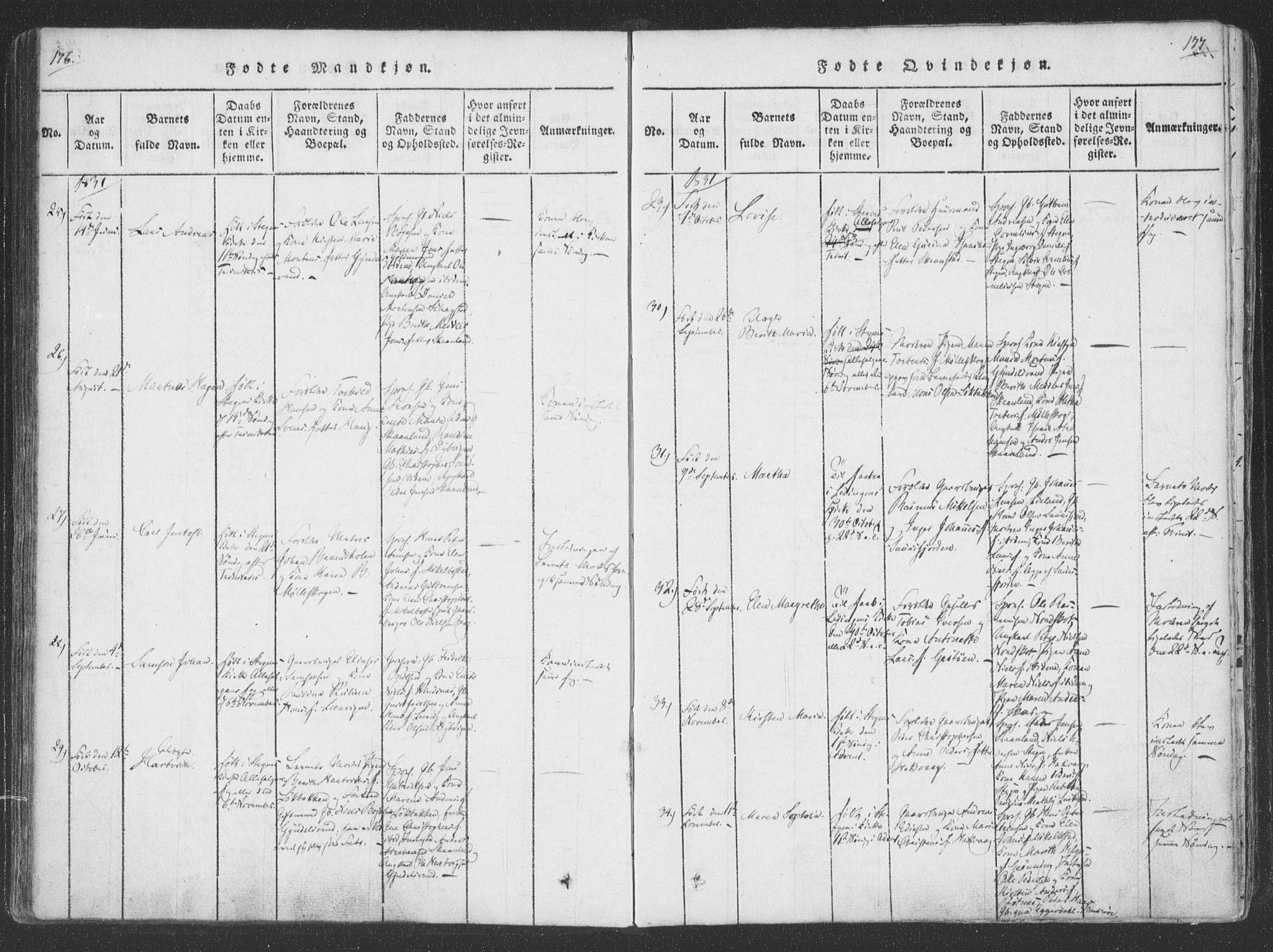 Ministerialprotokoller, klokkerbøker og fødselsregistre - Nordland, AV/SAT-A-1459/855/L0798: Ministerialbok nr. 855A06, 1821-1835, s. 176-177